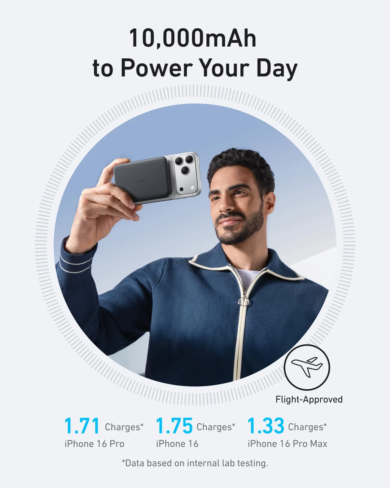 Powerbank MagGo Anker, super cienki, 10000 mAh magnetyczna bateria, ultra szybka kompatybilna z MagSafe ładowarka 15W z certyfikatem Qi2, ergonomiczny styl, tylko dla iPhone 16/15/14/13/12