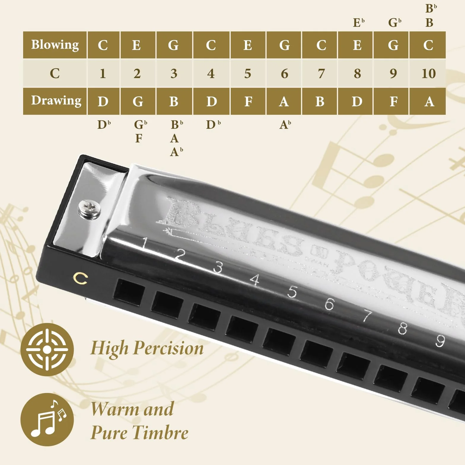 Harmonijka bluesowa C, 10-otworowa harmonijka diatoniczna, A, B, D, E, F, G, Ab Bb, Db, Eb Gb, 12 klawiszy, dostępna dla początkujących, seniorów, profesjonalnych graczy (klucz A)