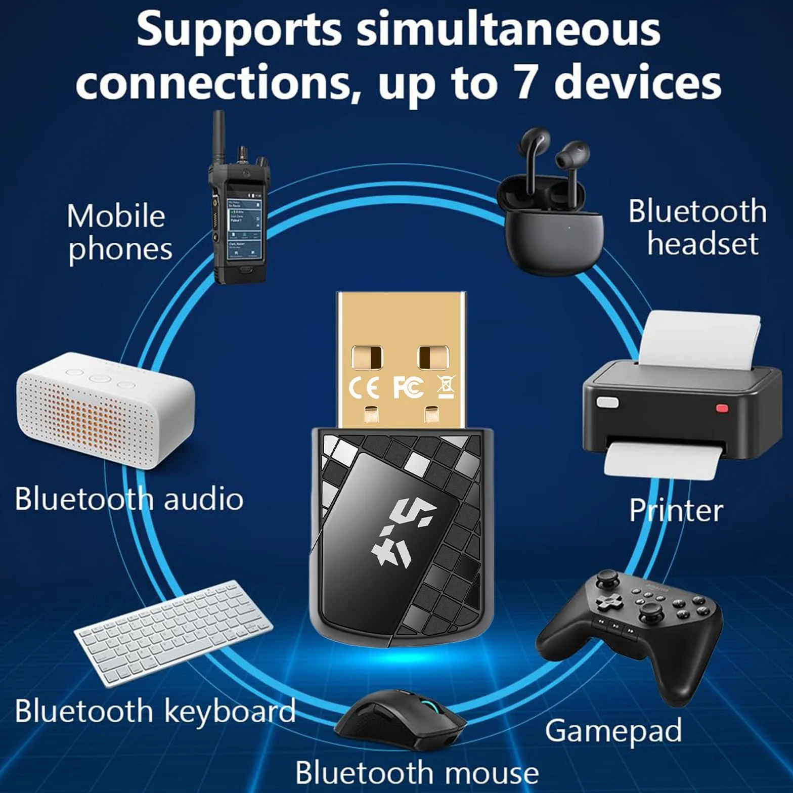 Flintronic Adapter Bluetooth 5.4, klucz Bluetooth USB, klucz Bluetooth 5.4 do klawiatury mysz zestaw słuchawkowy gamepad głośnik słuchawki Plug Play z Windows 7/8.1/10/11