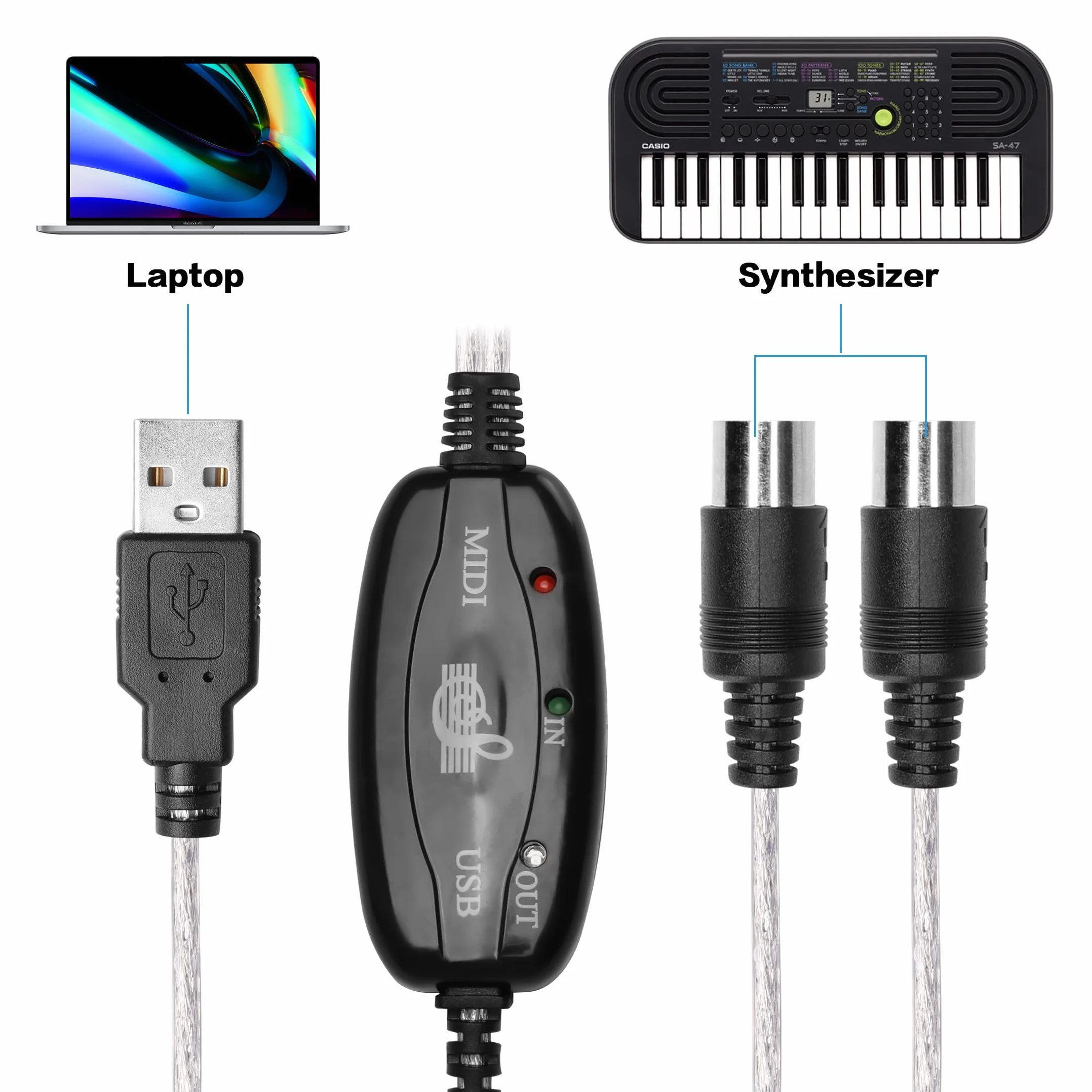 YAODHAOD Konwerter kabla USB na MIDI 2 w 1 PC do syntezatora, Music Studio Keyboard Interface wtyczka przewodowa, 5-pinowa MIDI na USB do muzyki, klawiatury, fortepianu do komputera, laptopa, obsługa