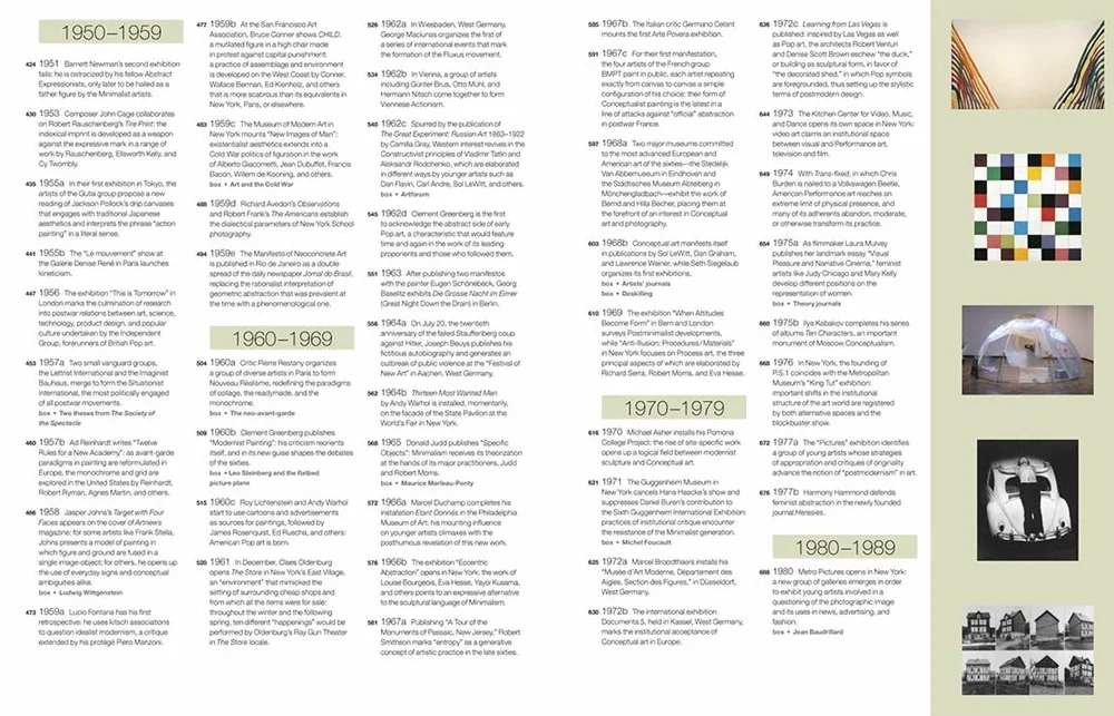 INSPIRED: How to Create Tech Products Customers Love: Modernism * Antimodernism * Postmodernism