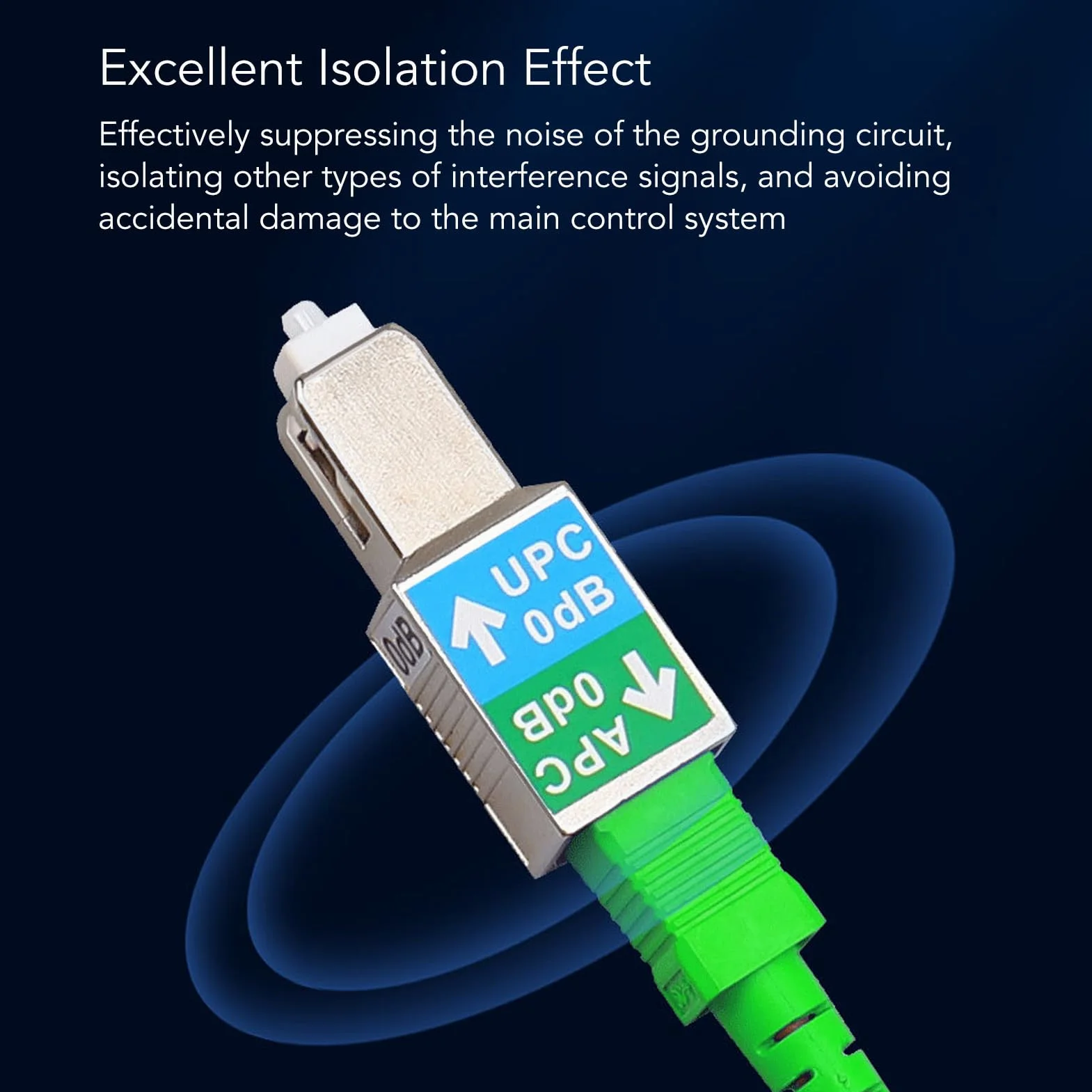 Eujgoov SC UPC na SC adapter 1200 Nm ~ 1600 Nm głowica konwertera z włókna szklanego SC UPC wtyczka do gniazda SC SM9/125 adapter hybrydowy