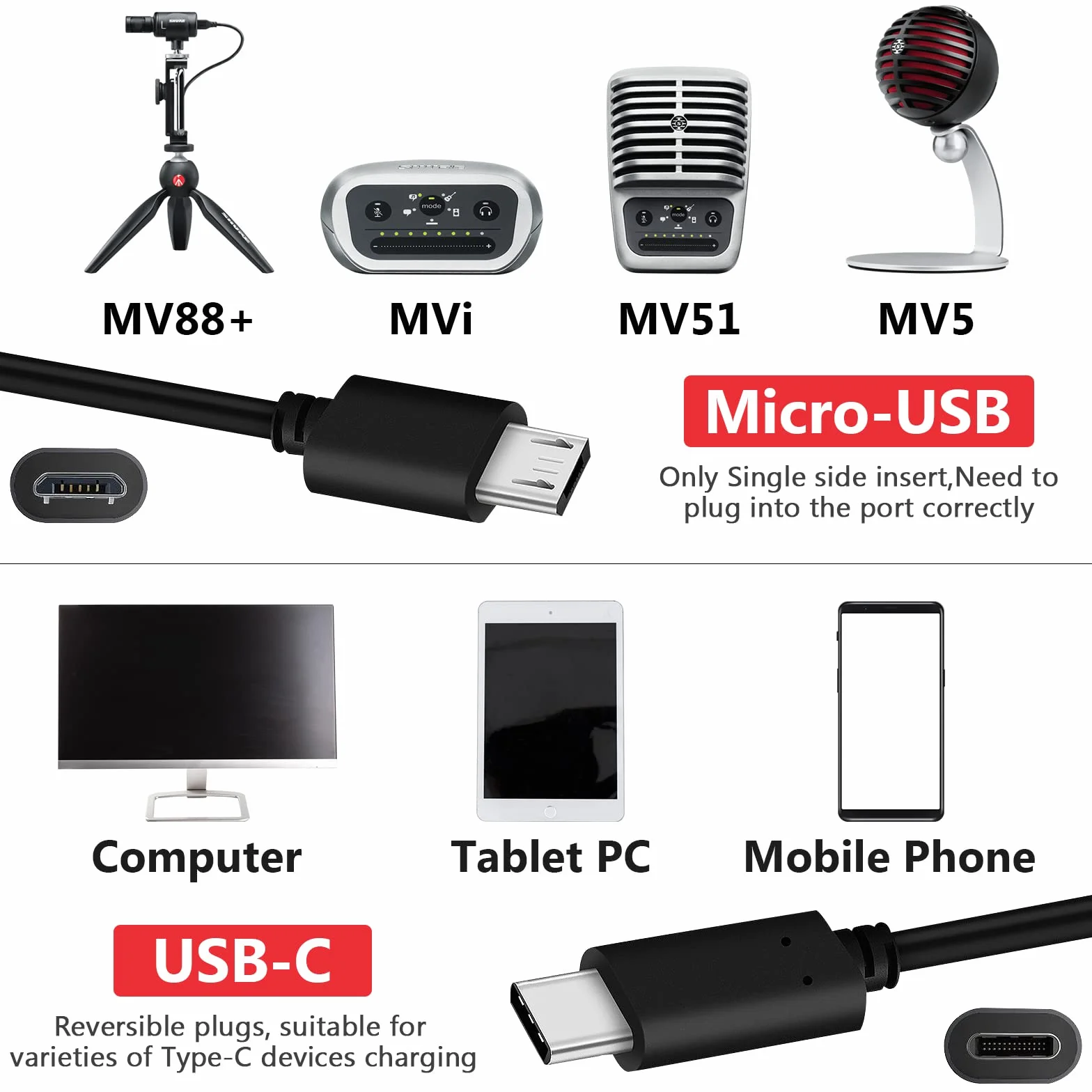 Geekria dla twórców kabel do mikrofonu USB-C na micro USB, kompatybilny z Shure MV88+, MV5, MV51, MVi, zamienny przewód mikrofonowy 1 ft / 100 cm (czarny)