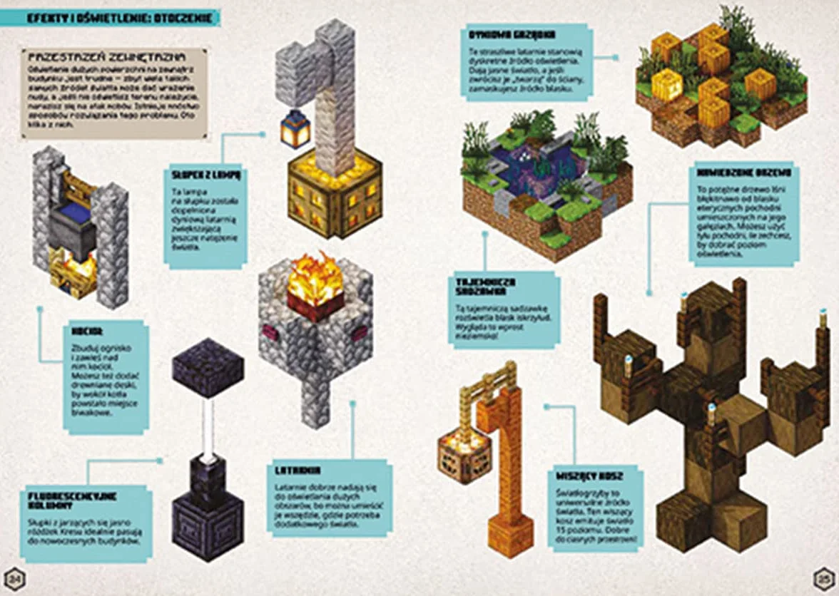 MINECRAFT. PODRĘCZNIK KREATYWNOŚCI