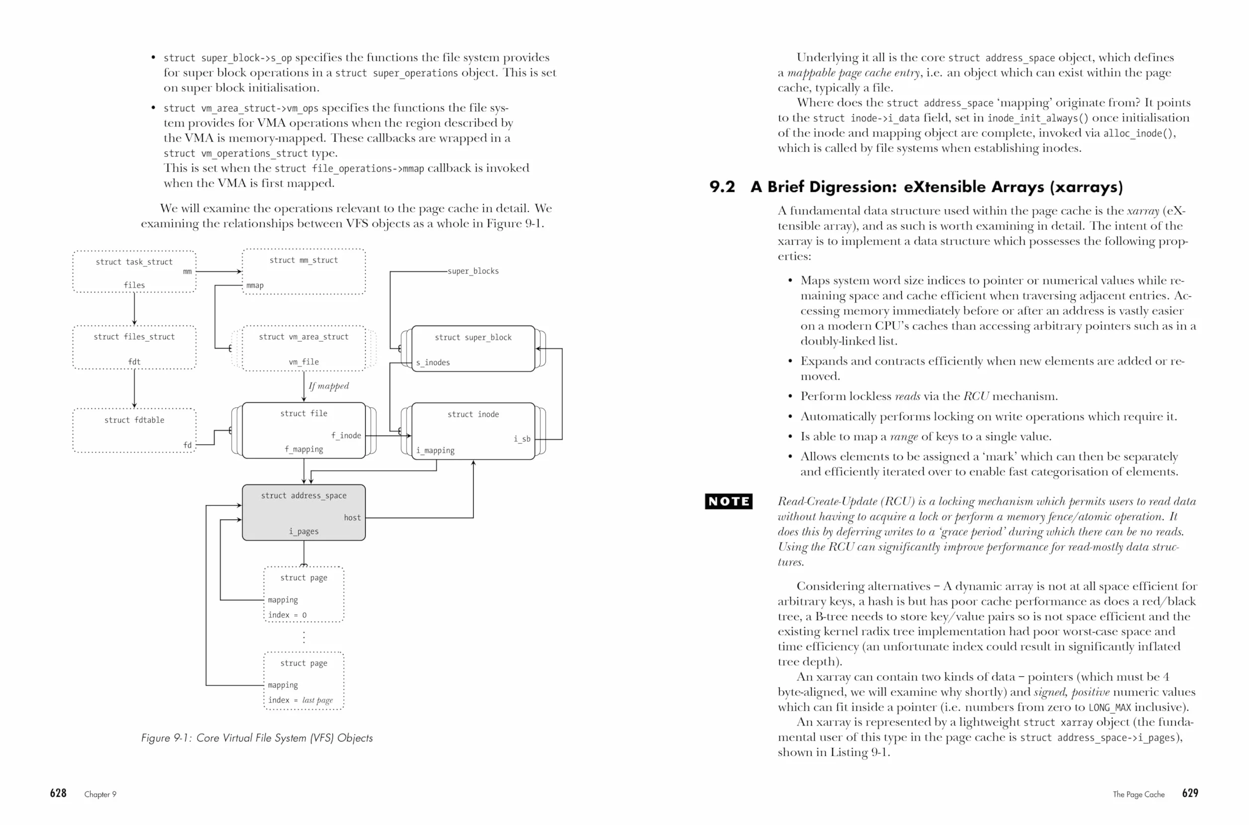 The Linux Memory Manager