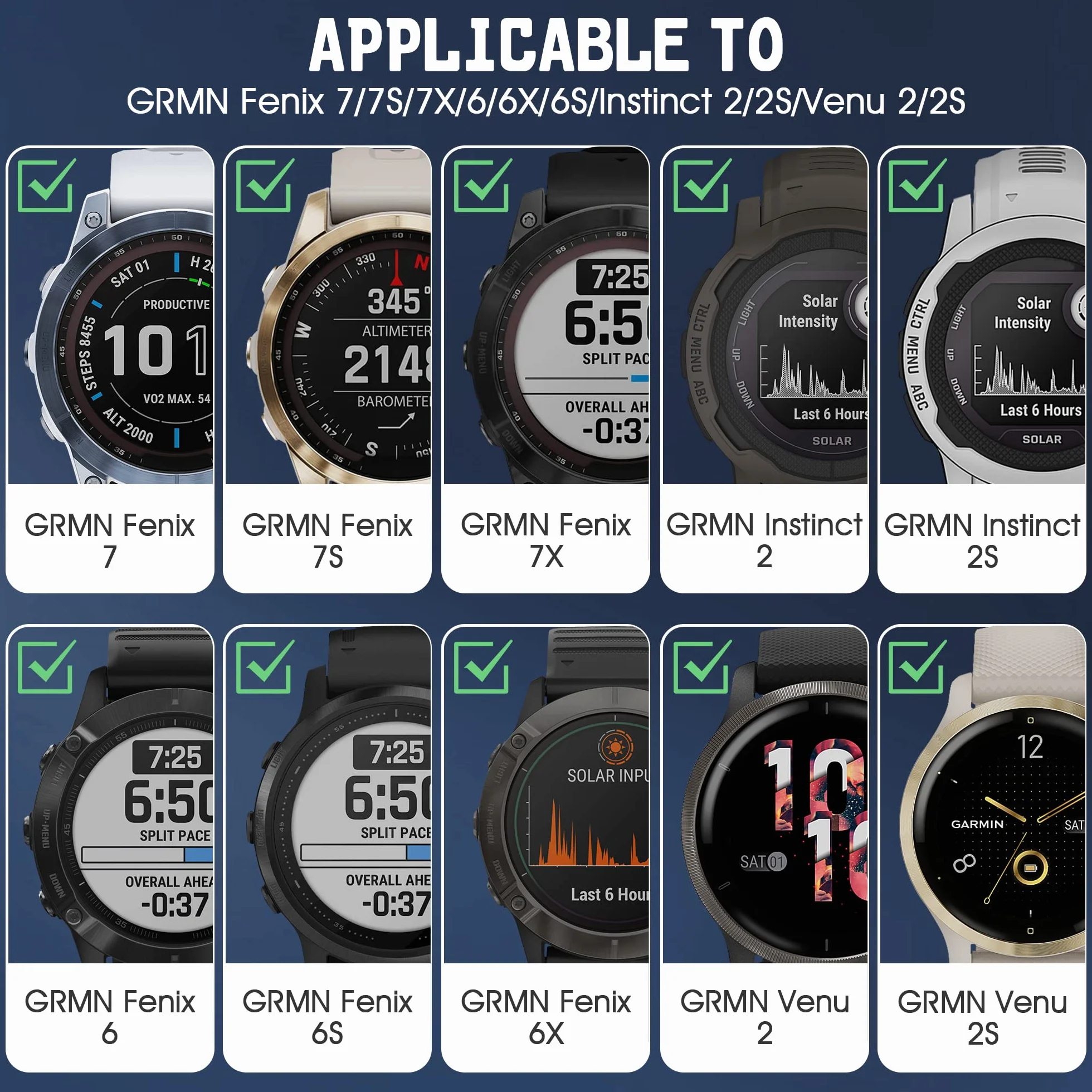 NEWZEROL Adapter USB C Kompatybilny z Vívoactive 6/5/4S, Garmin Kabel do Ładowania Zegarka Fenix 8/8 Solar/7/6, Forerunner 570/970/165/955/965, Venu 3S/2S, Epix2-Czarny
