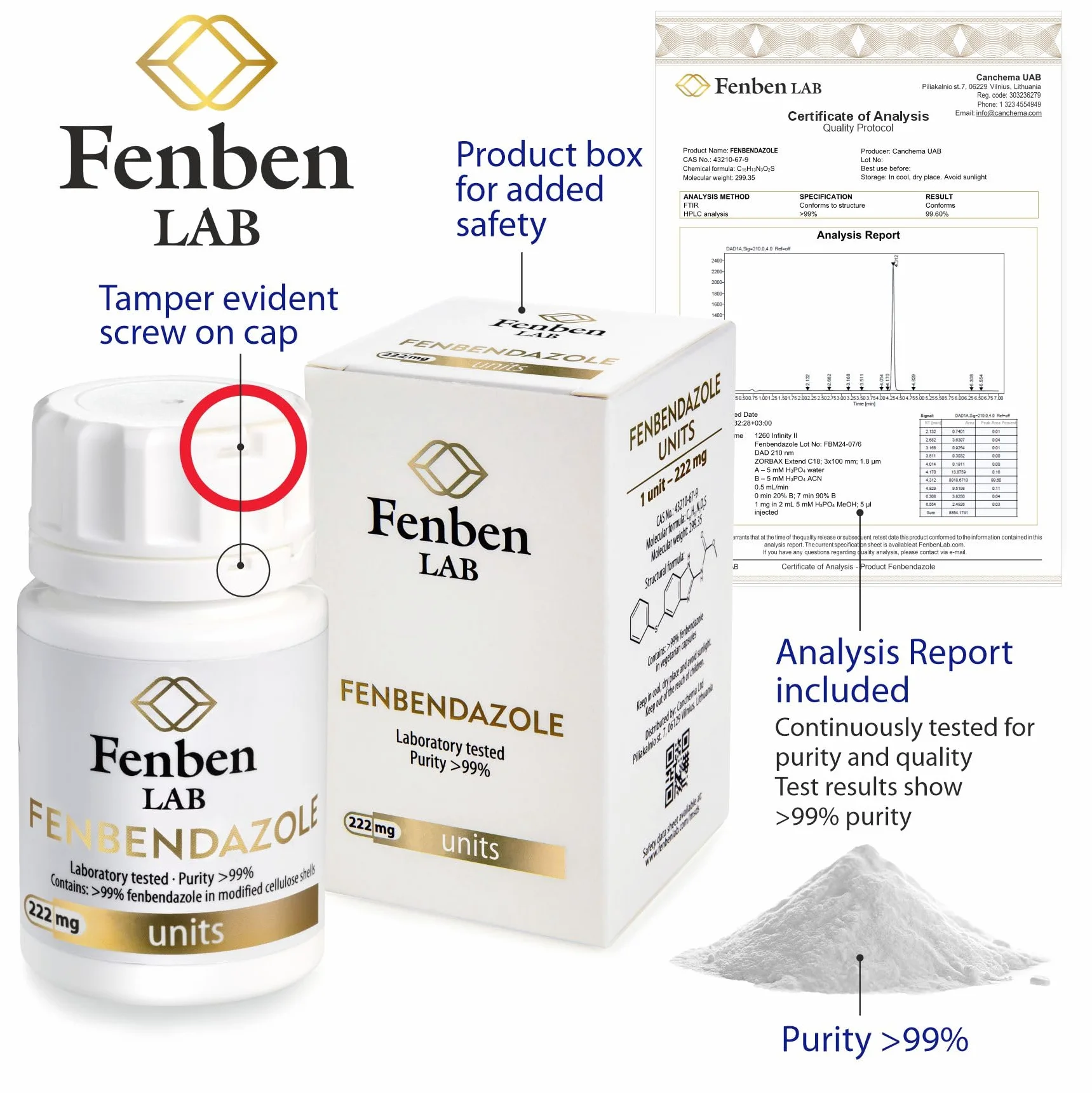 Fenbendazole 222mg, Czystość >99.9%, Wyprodukowane przez Fenben Lab, Dołączono Certyfikat Analizy, Testowany w Certyfikowanym Laboratorium, 30 Kapsułek