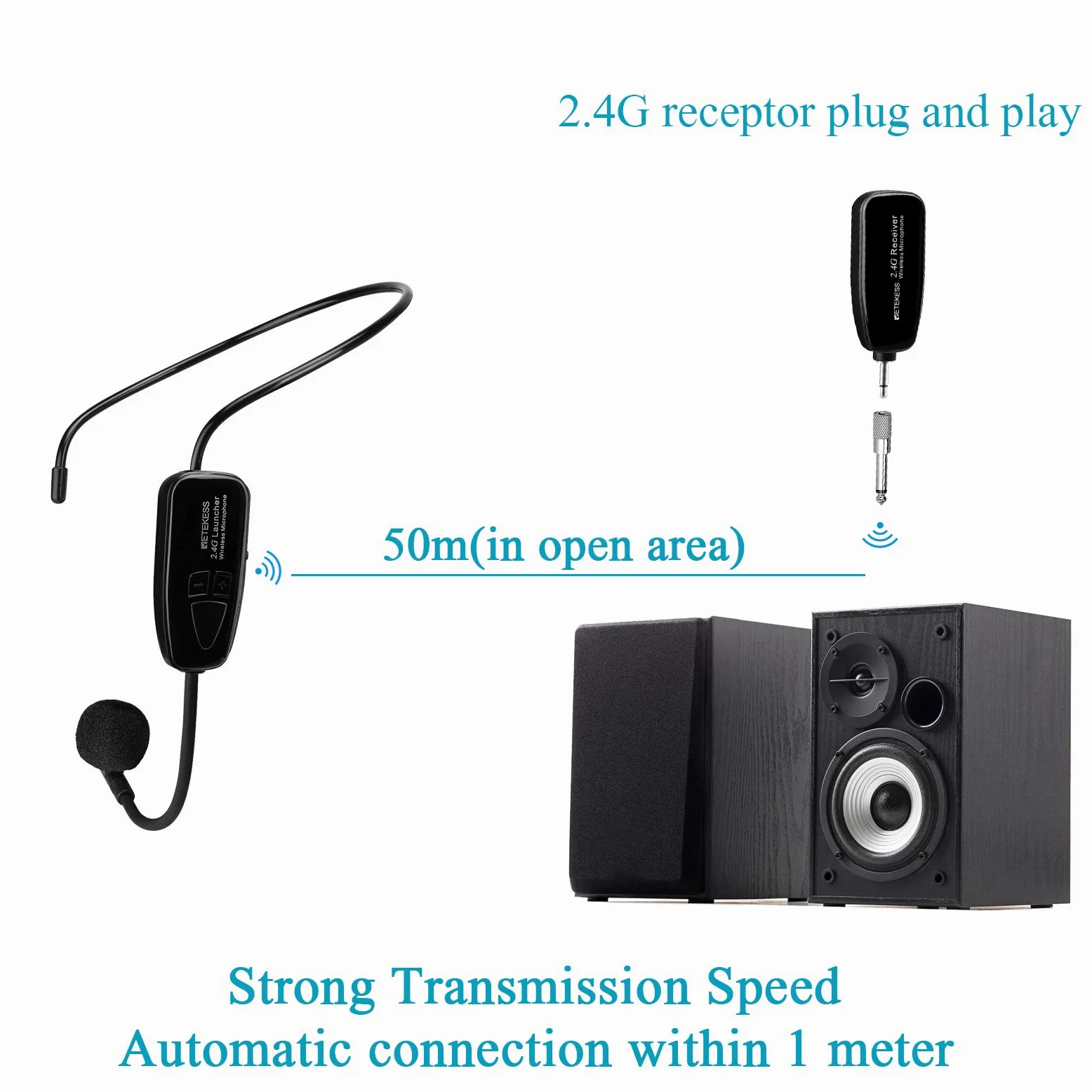 Retekess TT123 System Mikrofonu Bezprzewodowego,Mikrofon i Zestaw Słuchawkowy ze Wzmacniaczem, 2 w 1, Akumulator, 2,4G, Bezprzewodowy Zestaw Słuchawkowy z Mikrofonem, do Wzmacniacza głosu, Nauczanie