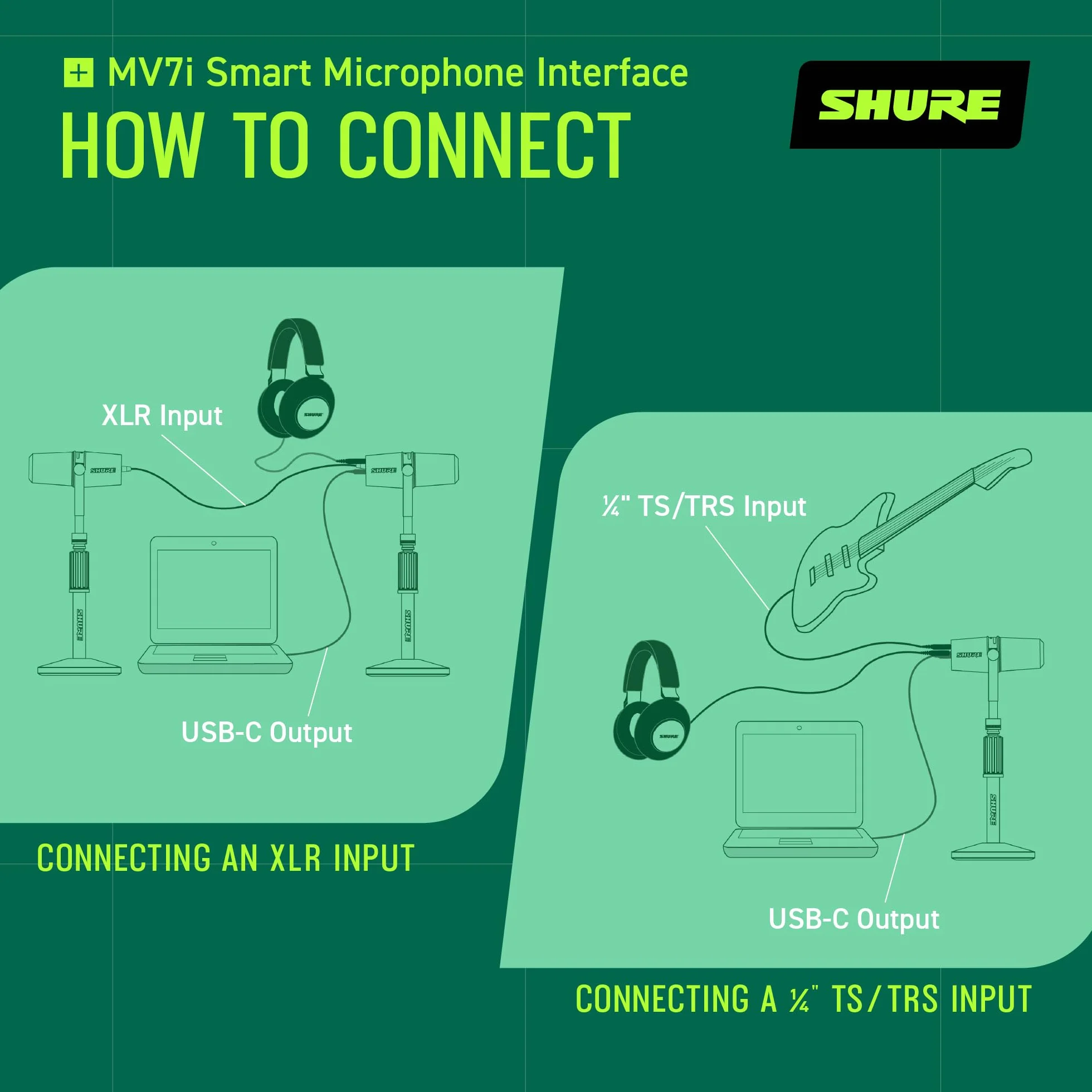 Shure Mikrofon MV7i Smart Podcast + Wbudowany Interfejs Audio – Zestaw Sprzętu z 2 Kanałami dla Podwójnych Mikrofonów XLR lub Mikrofon + Instrumenty XLR - Bezpośrednie Połączenie USB-C z PC/Telefonem