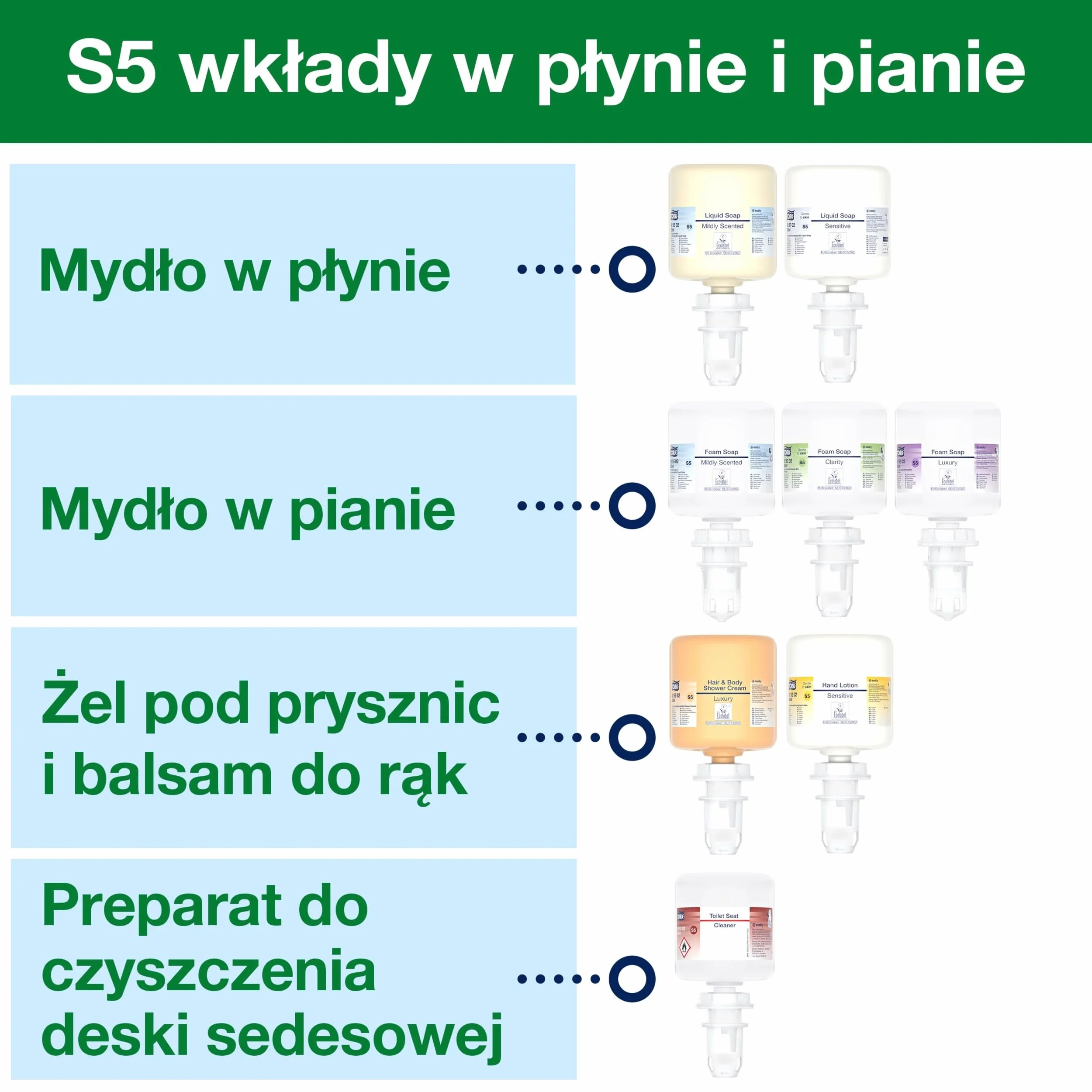 Tork mini dozownik do mydła i środków dezynfekujących czarny S5, wkłady w pianie, płynie, żelu i balsamie, linia Elevation, 565208, 6 sztuk