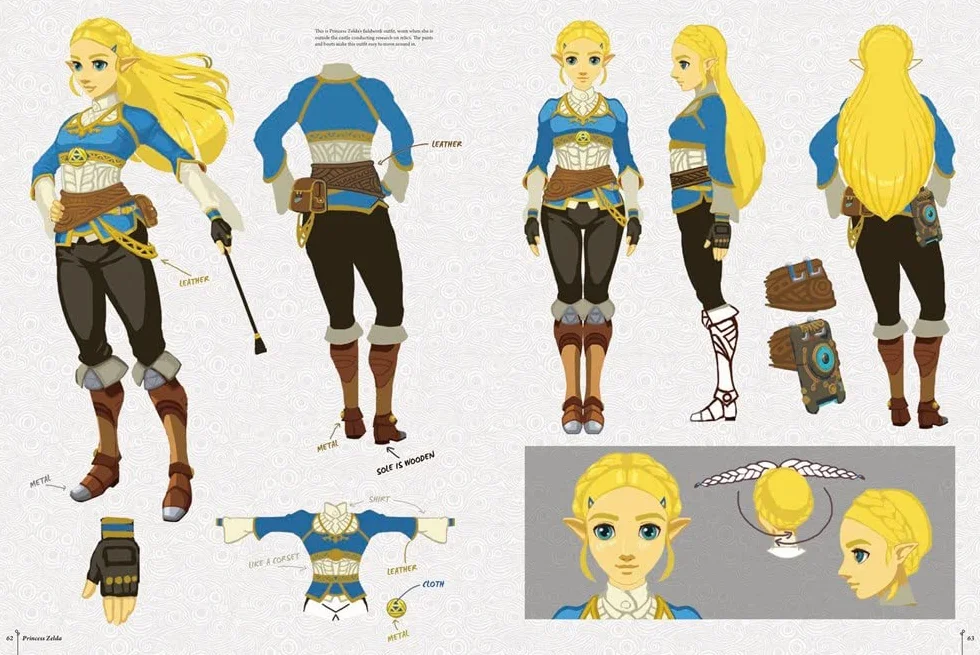 The Legend of Zelda: Breath of the Wild--Creating a Champion