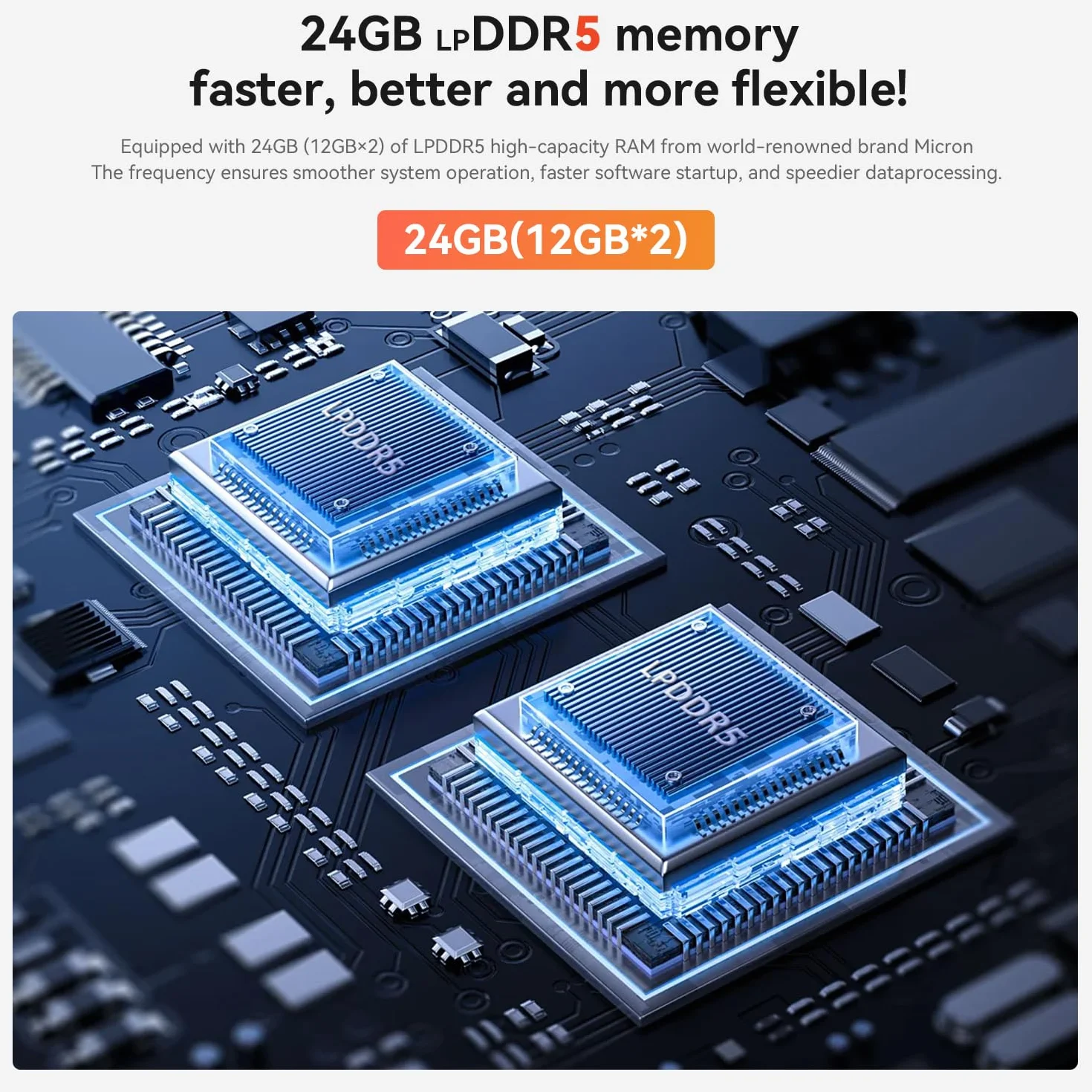 Beelink AMD Mini PC, Ryzen 5 6600U(6C/12T do 4,5Ghz), EQR6 Mini Computer 24GB DDR5 500GB M.2 PCIe4.0 SSD, 4K Dual Display, Dual HDMI, Dual 2.5G LAN, WiFi6, BT5.2