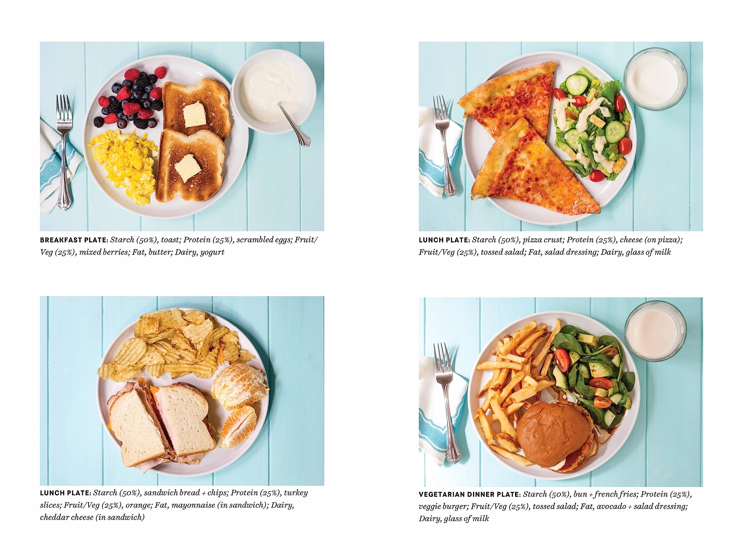 How to Nourish Your Child Through an Eating Disorder: A Simple, Plate-By-Plate Approach(r) to Rebuilding a Healthy Relationship with Food