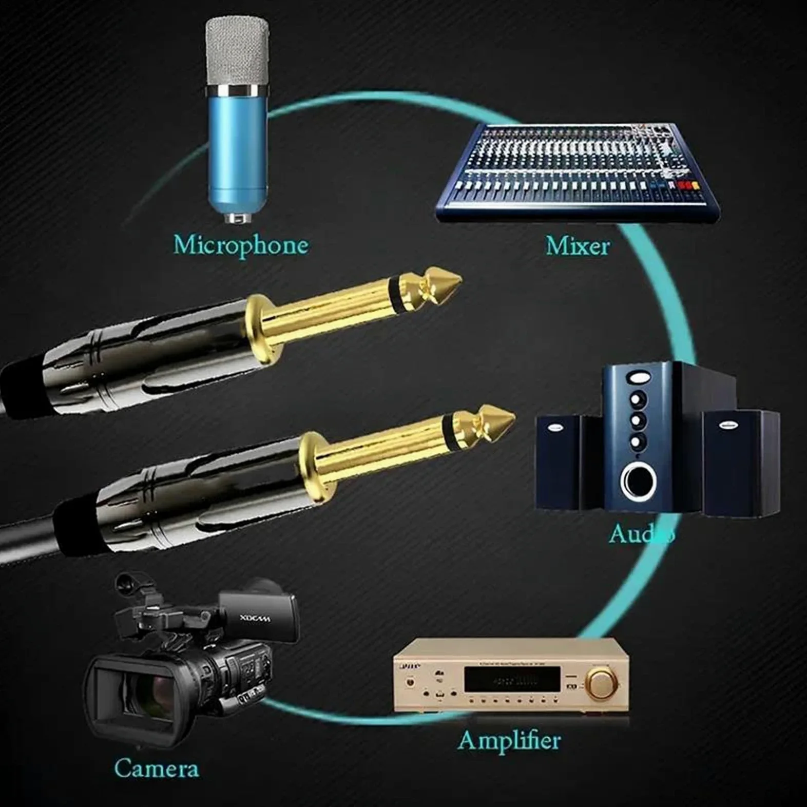 kabel audio instrumentu muzycznego 6,35 Mm 1/4 TS Kabel Gitarowy Męski Do Męskiego Zbalansowany Kabel Stereo Do Gitary Elektrycznej Basu Wzmacniacza Miksera Głośnika(TS 2,5m)