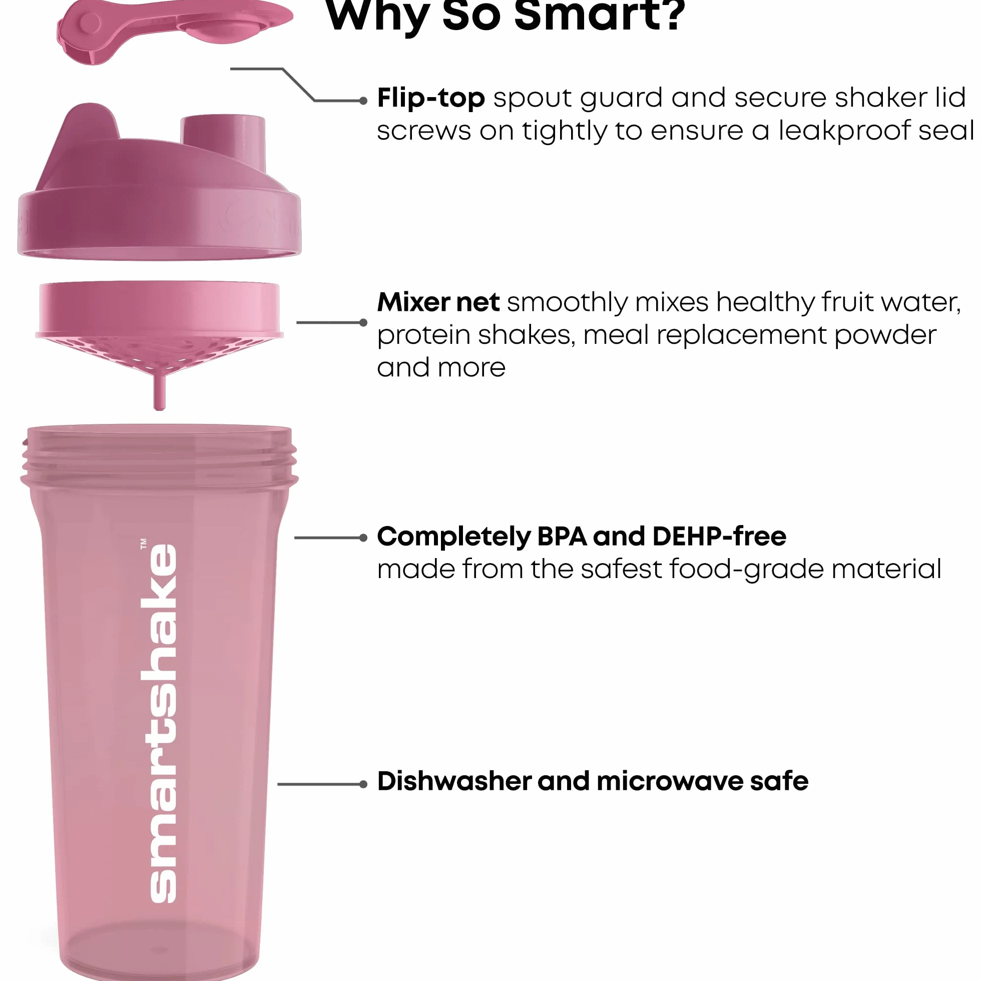 Smartshake Shaker Lite Series, Głęboka Róża - 1000 ml