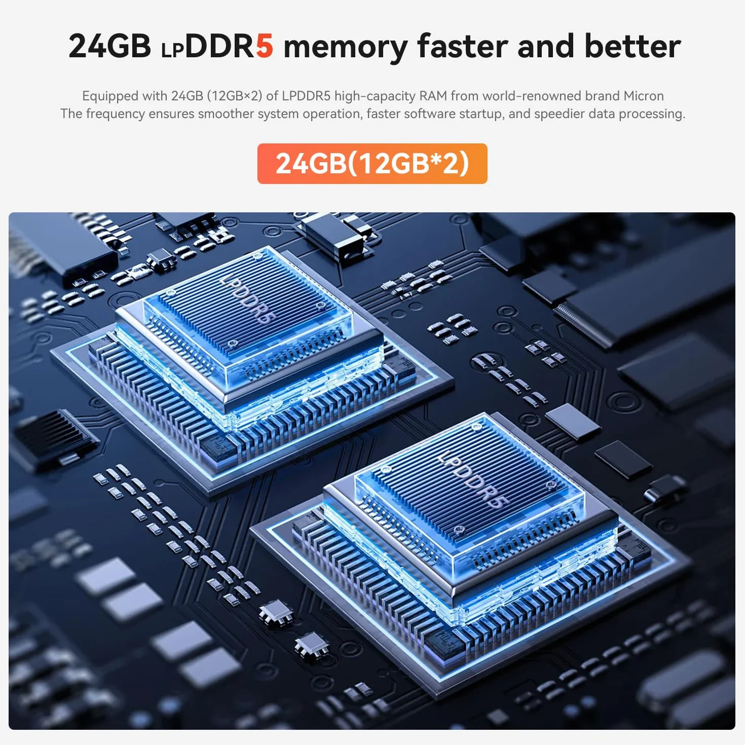 Beelink AMD Mini PC, Ryzen 5 6600U(6C/12T do 4,5Ghz), EQR6 Mini Computer 24GB DDR5 500GB M.2 PCIe4.0 SSD, 4K Dual Display, Dual HDMI, Dual 2.5G LAN, WiFi6, BT5.2