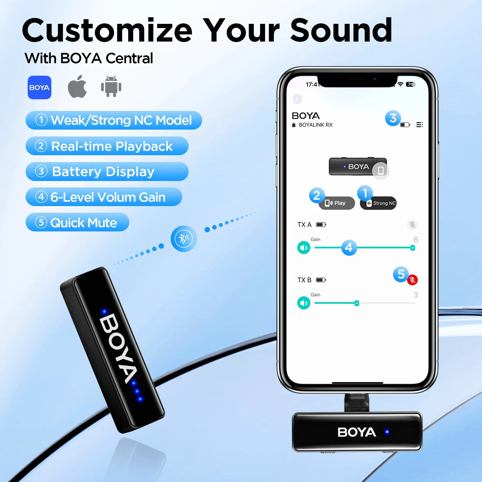 Boya BOYALINK 2 Upgrade – 3 w 1 Bezprzewodowy Mikrofon Lavalier, Podwójny Klips na Klapę, do 30 Godzin Pracy dla iPhone’a, Androida i kamer, Redukcja Szumów do Nagrań Wideo i Audio