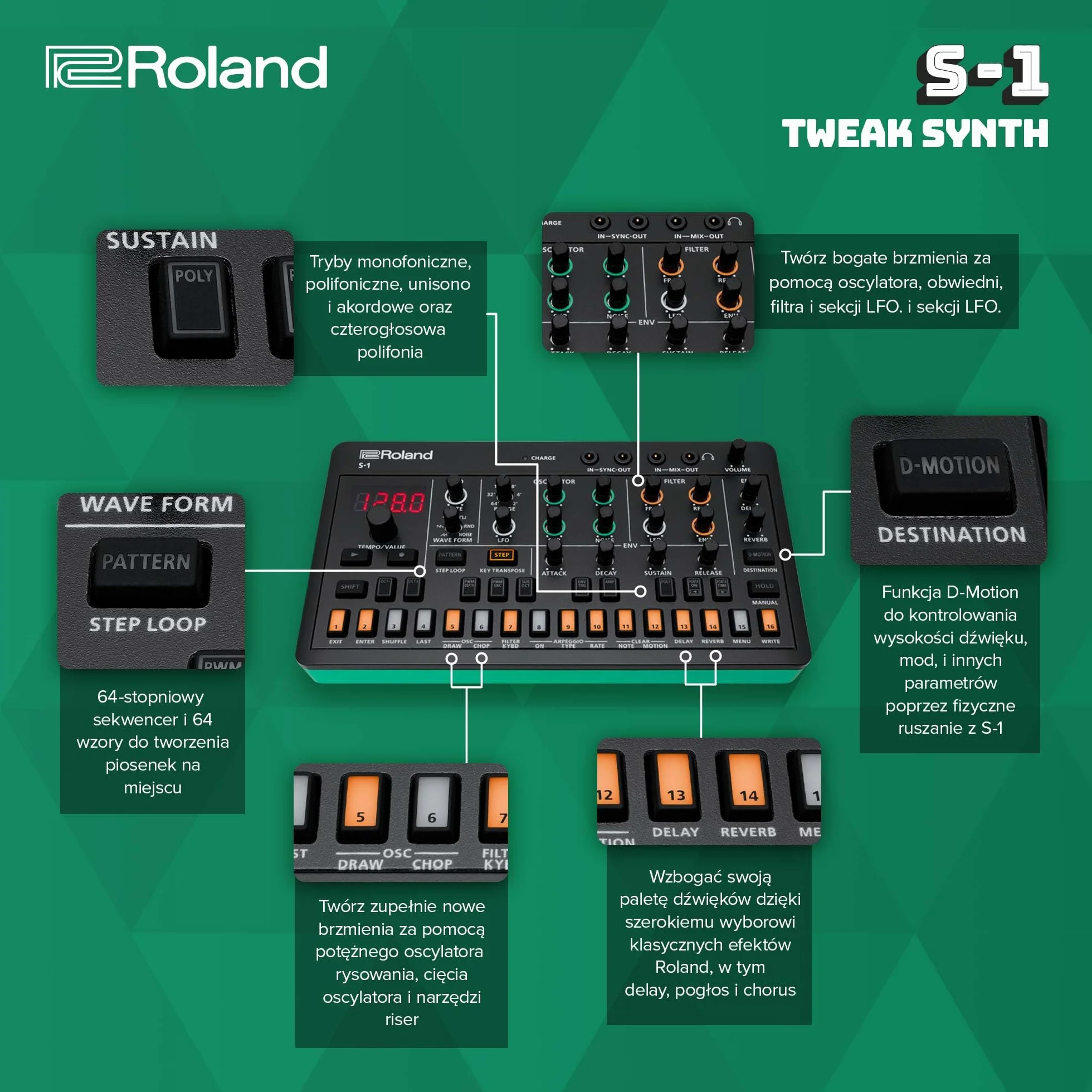 Roland AIRA Compact S-1 Tweak Synth Micro Polysynth z D-Motion Sound Control Bateria 4,5h