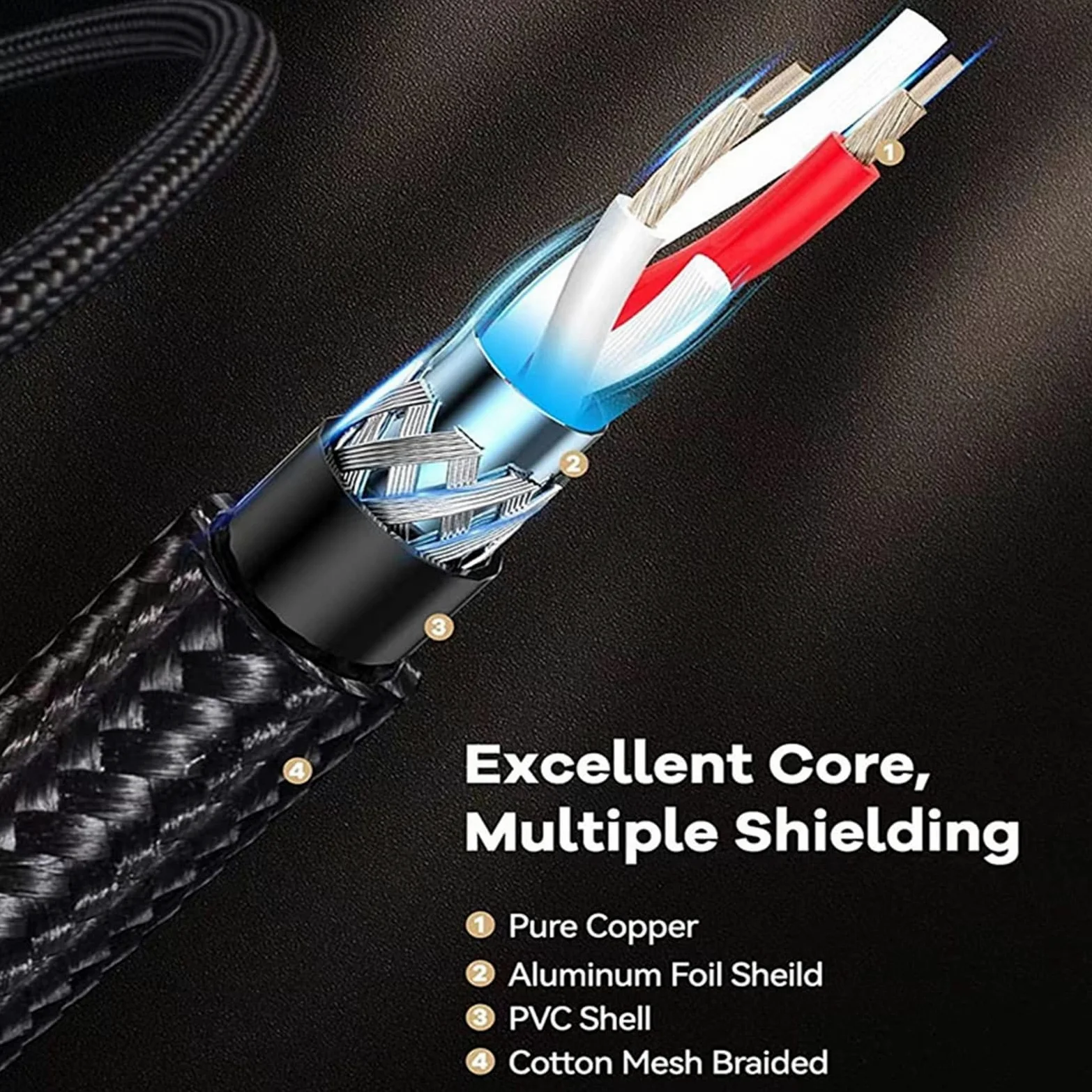 akcesoria do gitary 3,5 Mm Do 6,5 Mm Kabel Audio Jack Z Męskiego Na Męskie Zbalansowane Kable Do Wzmacniacza Komputerowego Mikser Głośnik Gitarowy (Color : TS And TRS, Size : 3m)