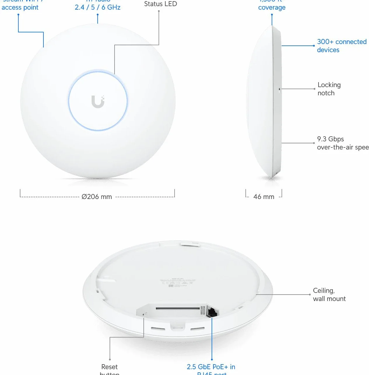 UbiQuiti U7-PRO