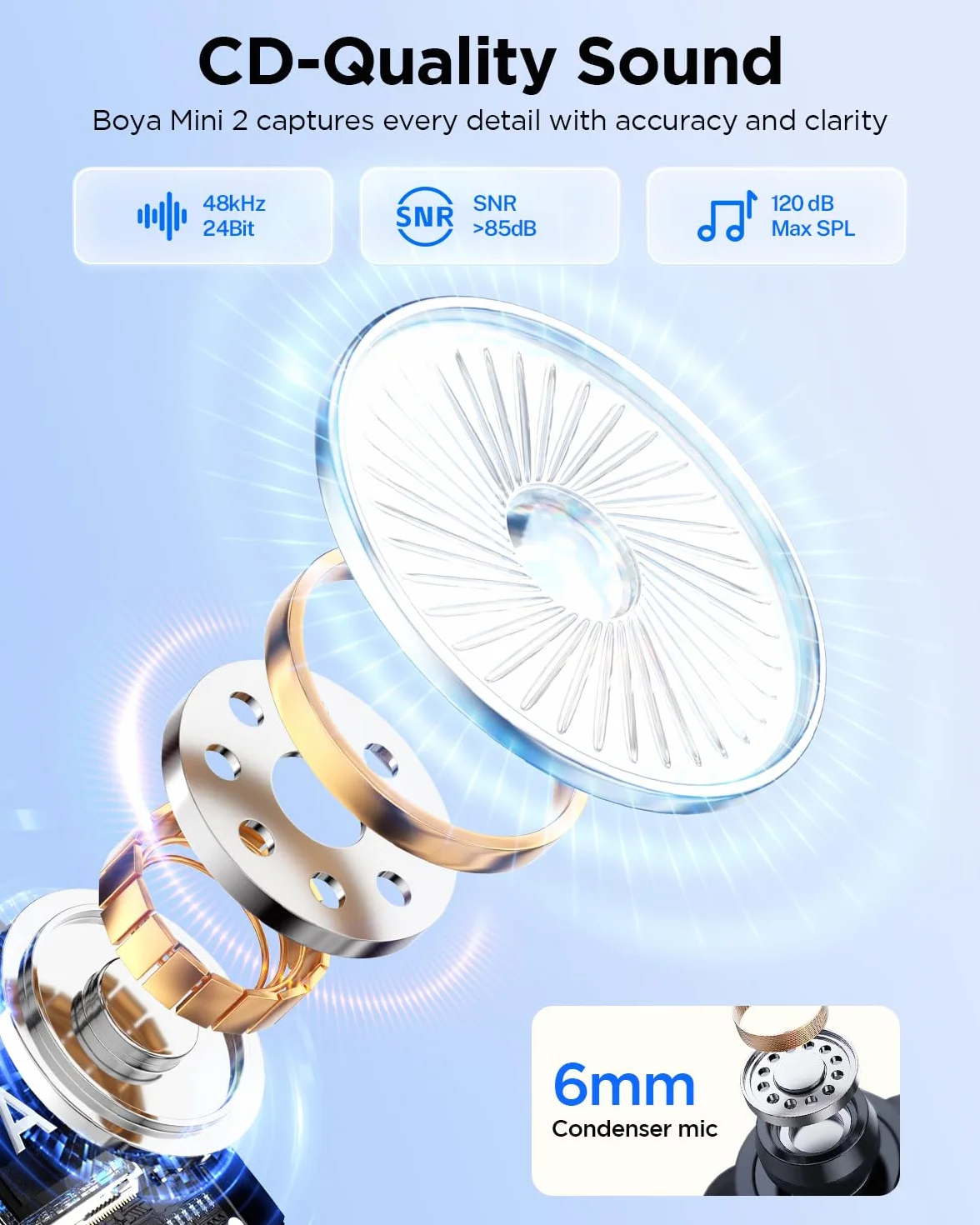 Boyamini bezprzewodowy mikrofon krawatowy do iPhone 15/16 Android USB-C Plug, ultra mini mikrofon z redukcją szumów, zmiana głosu AI, mikrofon klapowy do nagrywania wideo, vlogowania, TikTok, YouTube