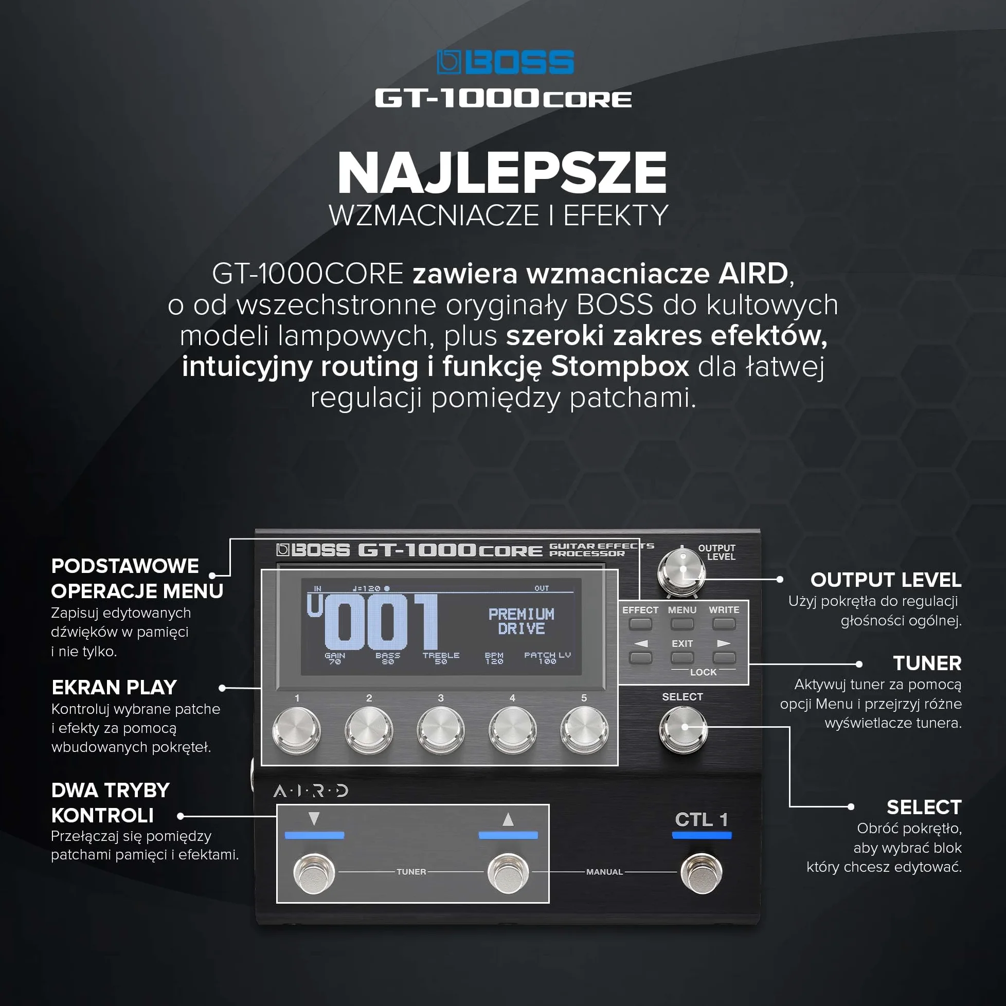BOSS GT-1000CORE | Kompaktowy Procesor Efektów Gitarowych | Najlepsza Swojej Klasie Jakość Dźwięku | Ultra-Wszechstronne Wzmacniacze Gitarowe Wykonane w Technologii AIRD