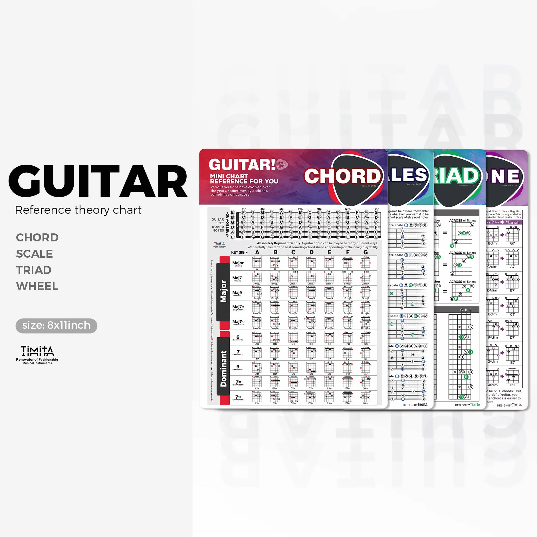 Tabela akordów i schodów gitarowych | Triady | Krąg Quinte - karta wizualna 20 x 28 cm dla początkujących, teoria gitary akustycznej i elektrycznej