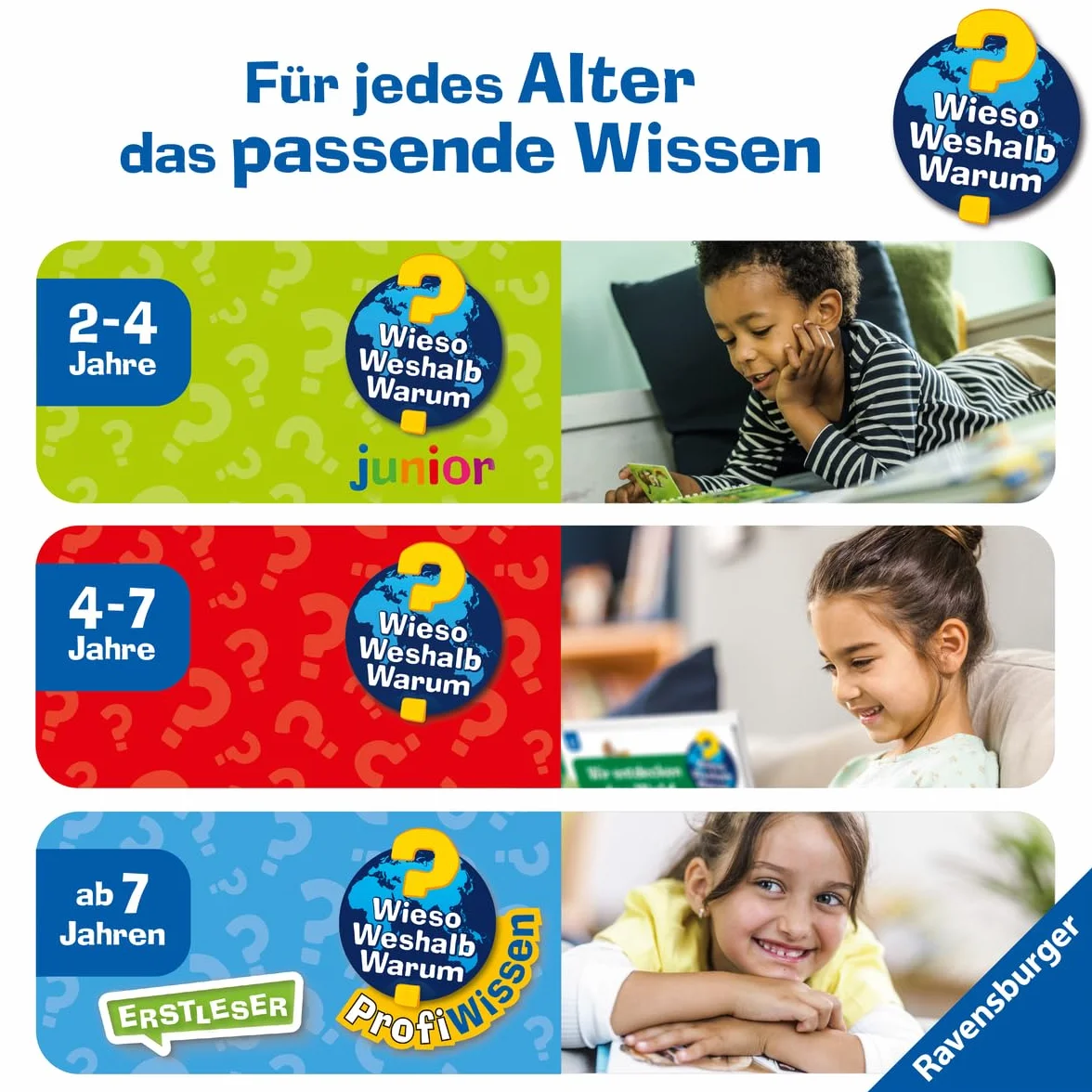Wieso? Weshalb? Warum? Stickerheft - Flugzeuge