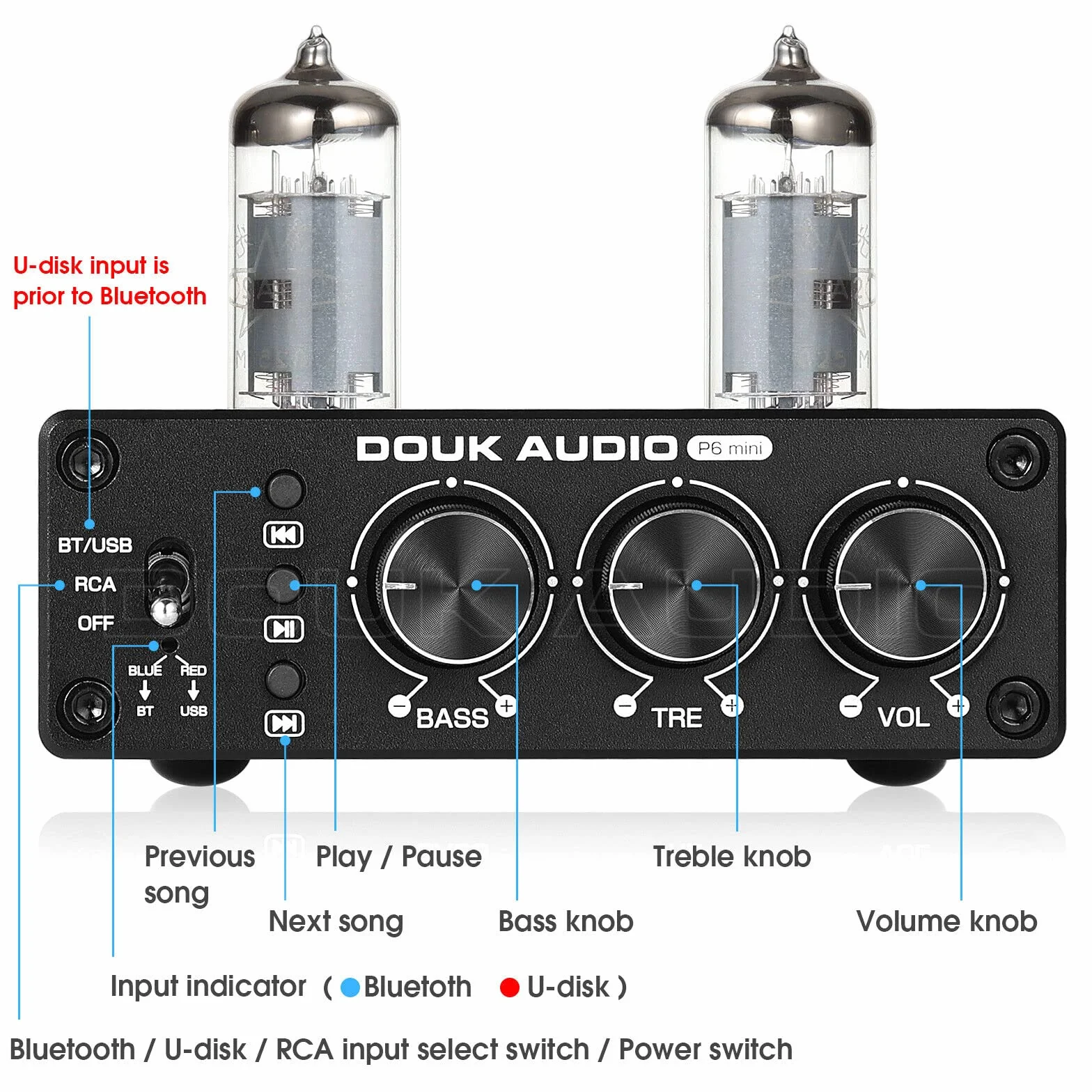 Douk Audio P6-mini HiFi Bluetooth przedwzmacniacz lampowy Mini Stereo Valve przedwzmacniacz Tube Preamp z kontrolą tonów wysokich i niskich do domowego systemu kinowego