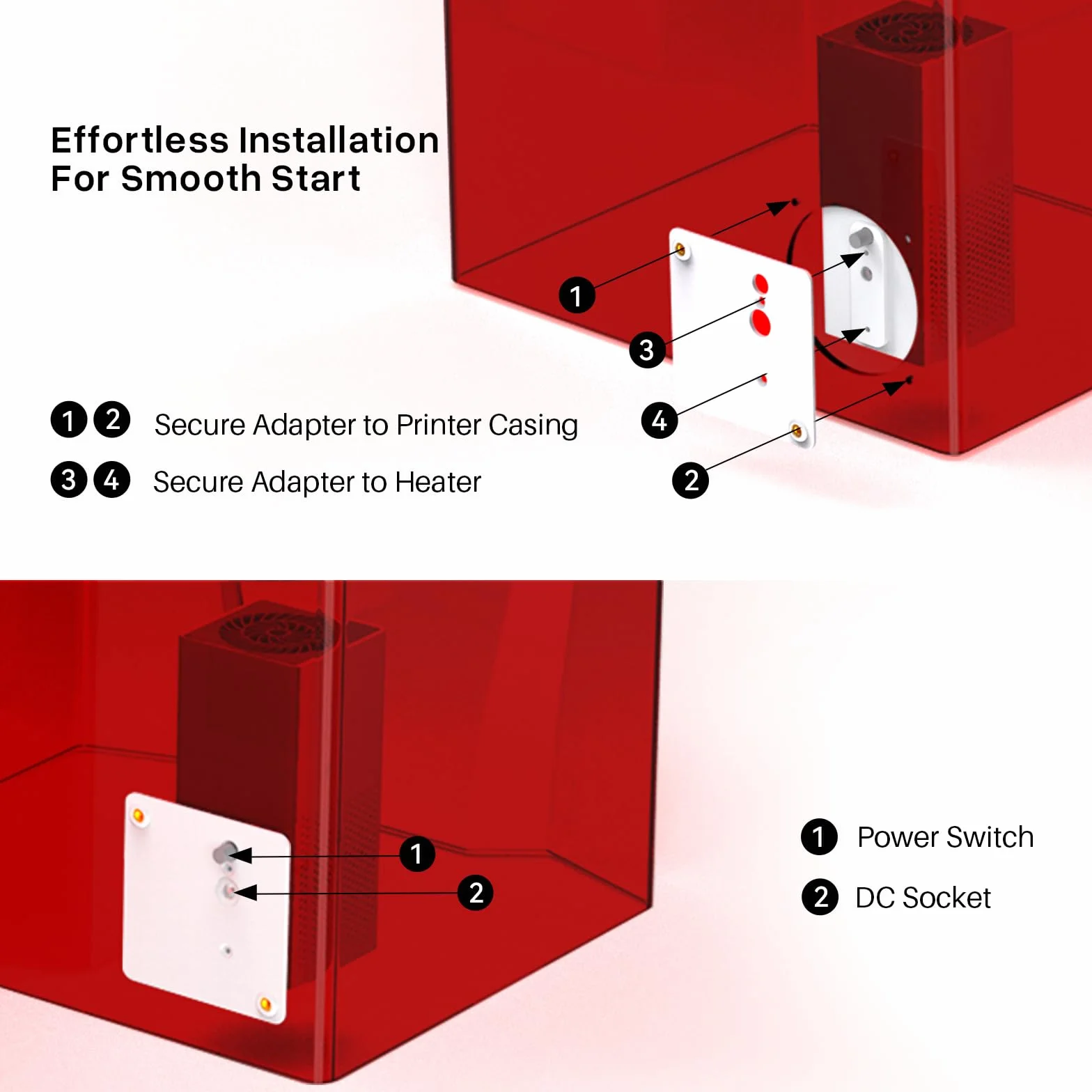 ELEGOO Smart Mini ogrzewanie do drukarek 3D na żywicę, inteligentna regulacja temperatury i wbudowany filtr powietrza, termostat grzewczy do drukarki 3D, kompatybilny z większością drukarek 3D MSLA