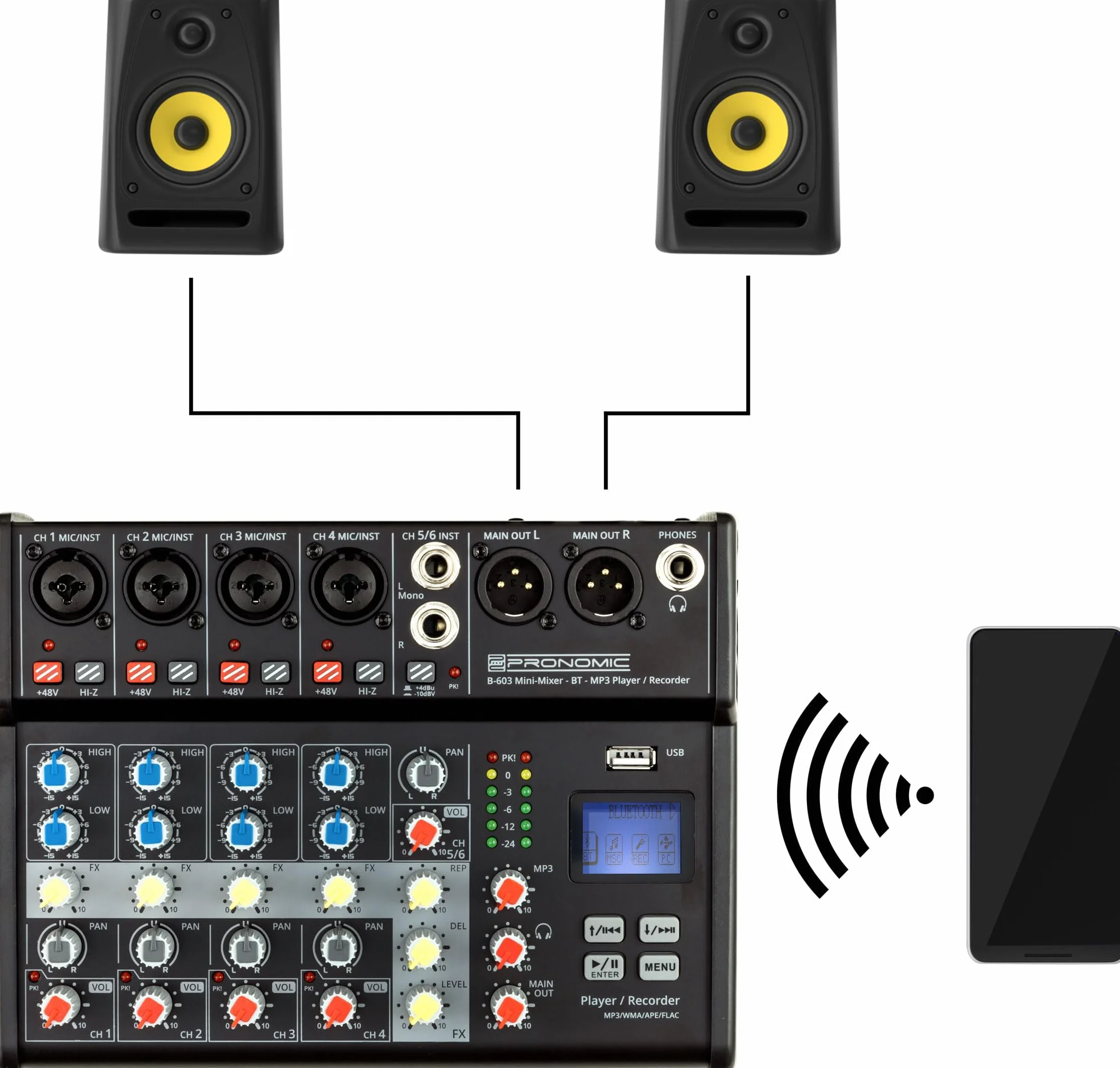 Pronomic B-603 mini mikser z Bluetooth® i USB Recording – kompaktowy 6-kanałowy mikser – 4 kanały z gniazdami combo, zasilaniem fantomowym i przełącznikiem Hi-Z – port USB – główne wyjścia w formacie