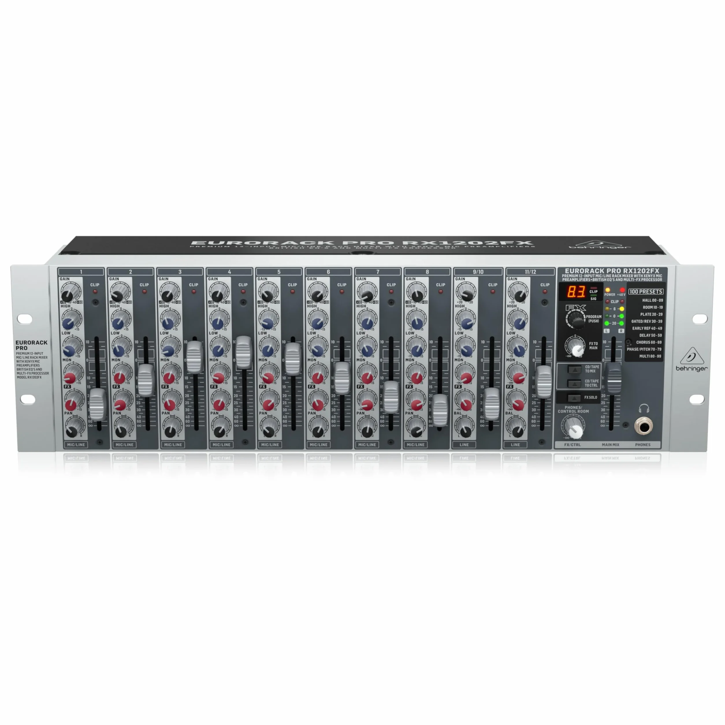 RX1202FX V2
