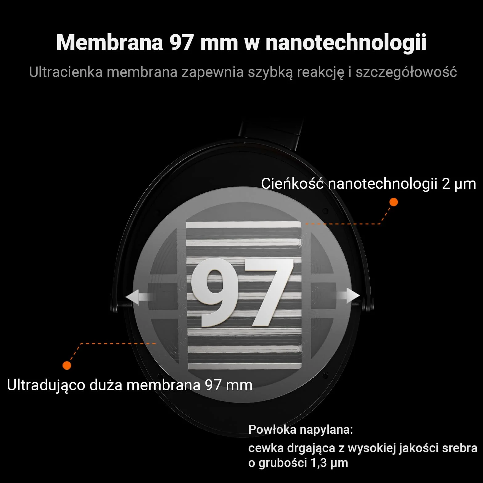 Fosi Audio i5 Słuchawki Planarne Magnetyczne Otwarte 97mm CNC Metal Drewno Orzechowe Przewodowe Studyjne