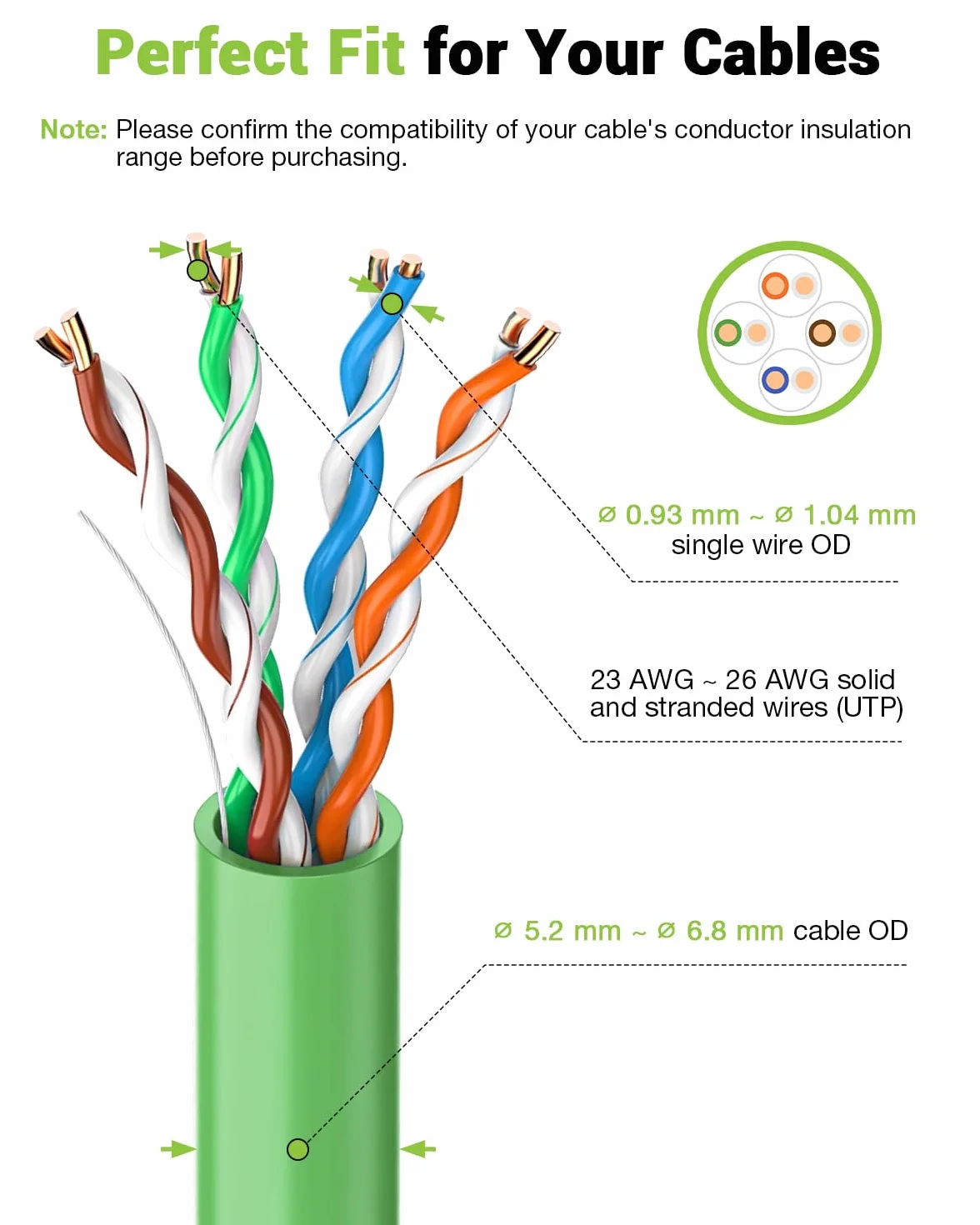 50 sztuk wtyczka RJ45 CAT6 przelotowa, złocona wtyczka sieciowa CAT6 CAT5E, 1 Gbit/s 250 MHz, UTP wtyczka Lan do kabla instalacyjnego Cat 6 Cat5E Cat5, obsługująca PoE
