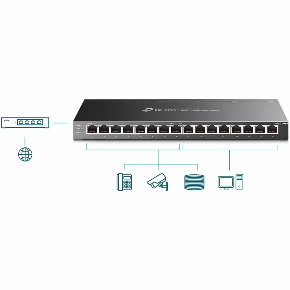 Przełącznik TP-Link TL-SG2016P