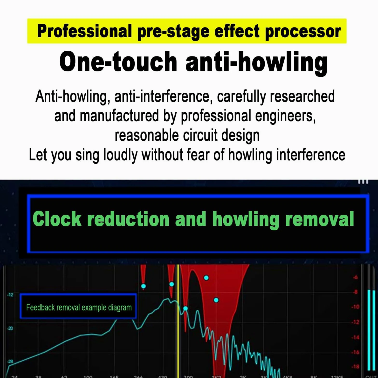 X5 Profesjonalny Cyfrowy Procesor Audio Karaoke, Dsp Cyfrowy Pogłos, Antysprzężeniowy, Wyjście 5.1 Kanałów, 3 Kanały Mikrofonowe, Obsługa Debugowania Pc, Przedwzmacniacz Effector, Do Głośnika, Kino