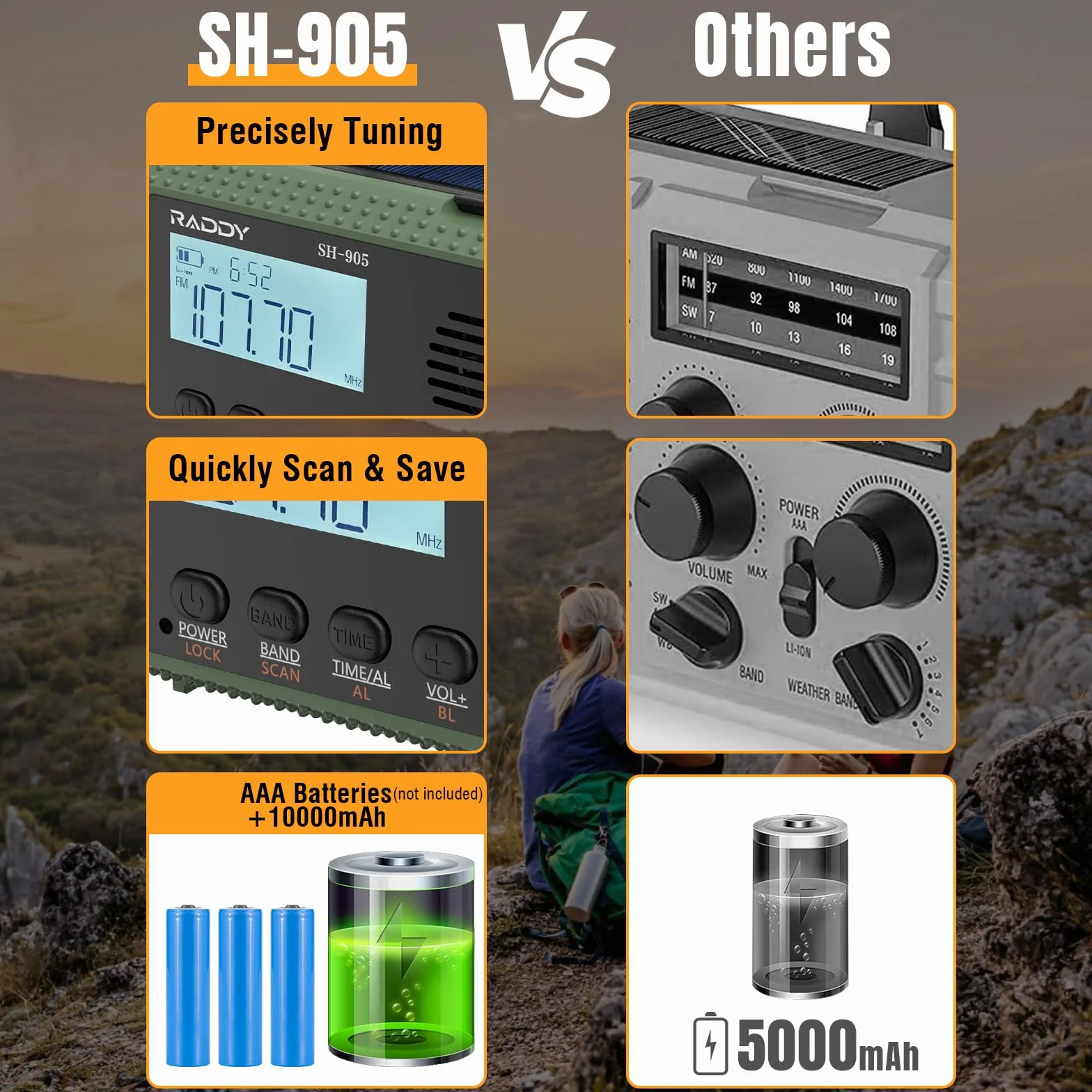 Raddy SH-905 Radio korbowe, pojemność 10000 mAh, SW/AM/FM, solarne radio awaryjne, przenośne, krótkofalowe, z latarką, lampką do czytania, SOS w przypadku awarii zasilania, do survivalu, na kemping