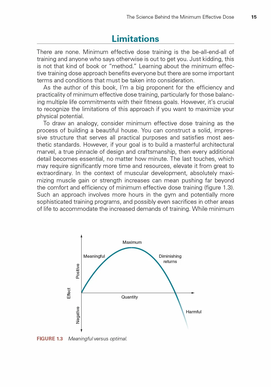 Train Smarter, not Longer: The Minimum Effective Dose for Muscular Development