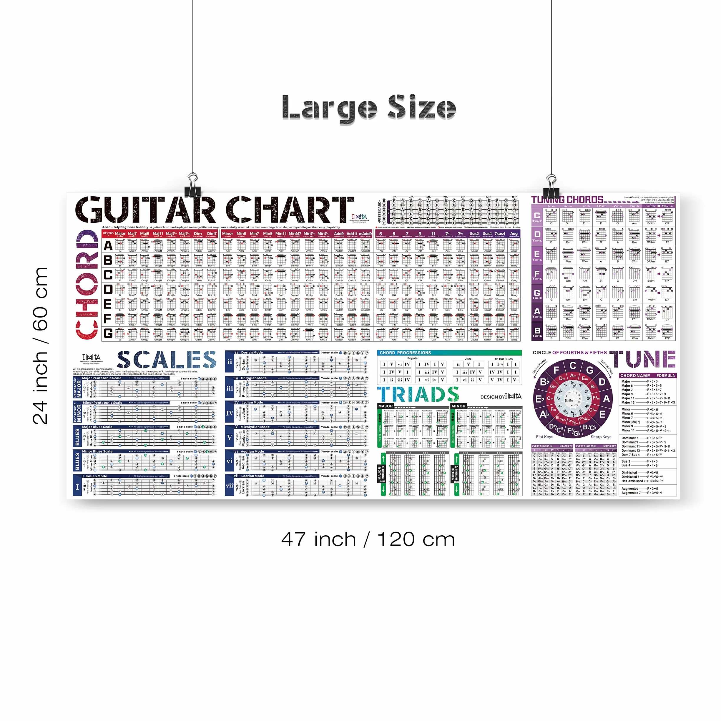 Plakat z akordami gitarowymi, Tabela akordów gitarowych | Skale gitarowe | Koło kwintowe | Tabela skal gitarowych | Tabela akordów | Ćwiczenia gitarowe, Plakat z akordami gitarowymi dla początkujących