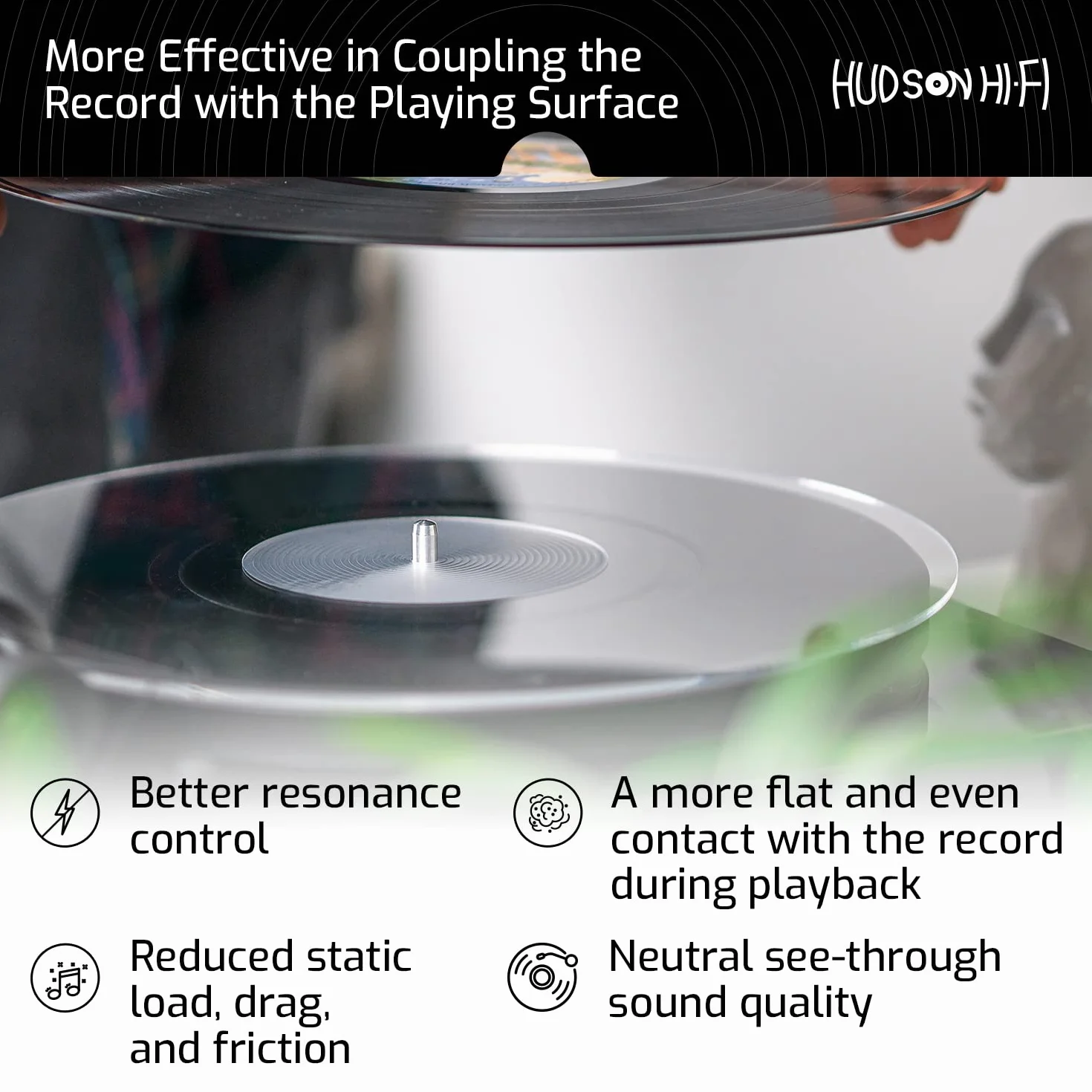Acrylic Turntable Mat - Transparent - LP Slipmat