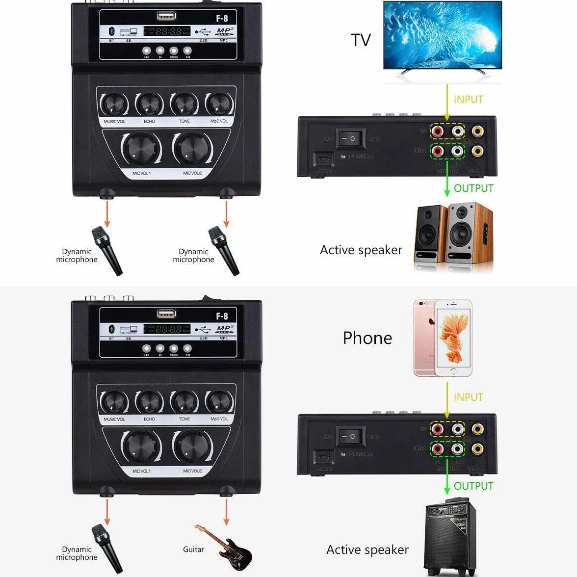 Mini mikser do karaoke mikrofon stereo audio Echo Mixer Home / Outdoor Sound Console Mixer