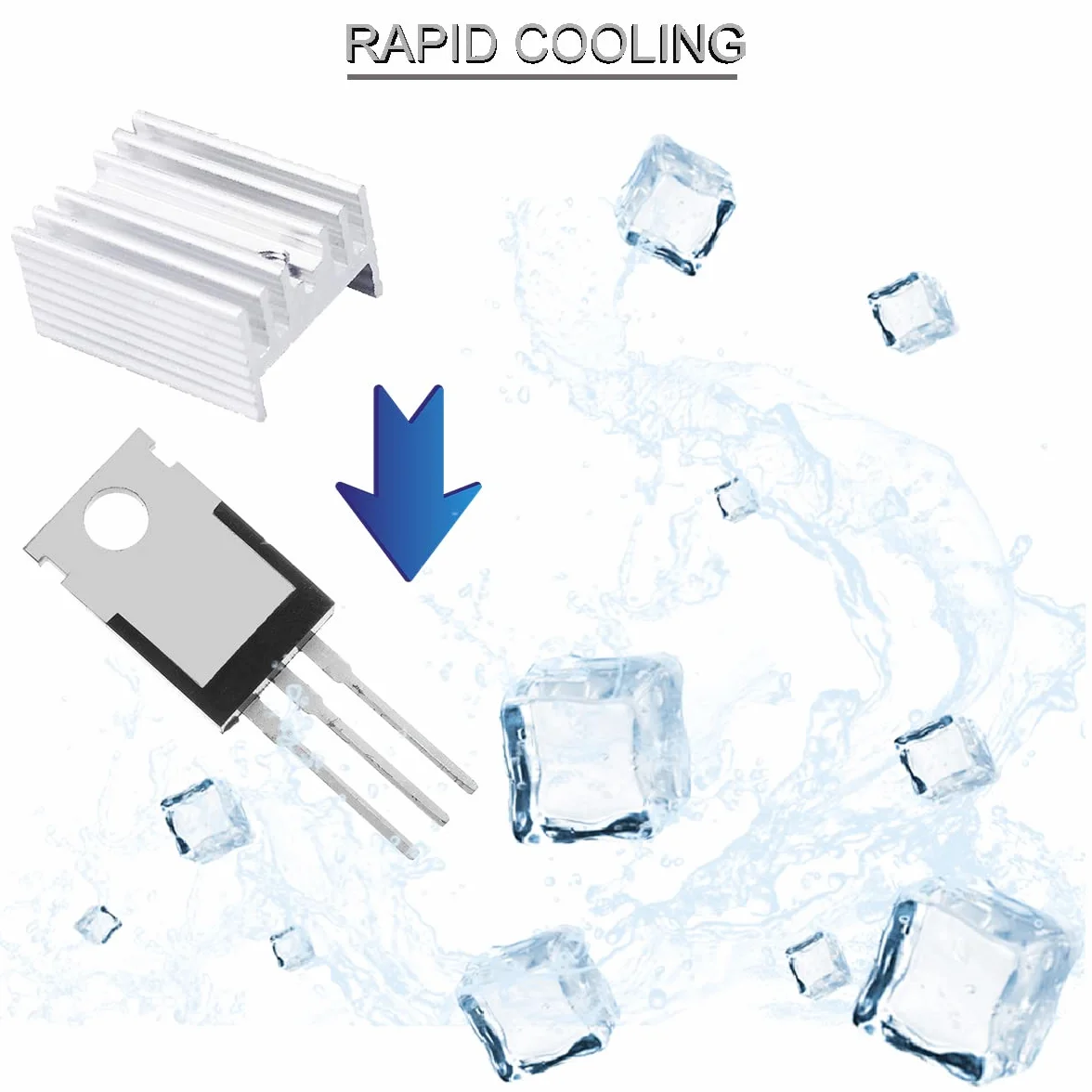 20 szt. BT136-600E Triak tyrystorowy, Gate Trigger 4A/600V TO-220AB-zastępuje BT136 BT136-600 BT136-600D z radiatorem podkładka z gumy silikonowej śrubokręt