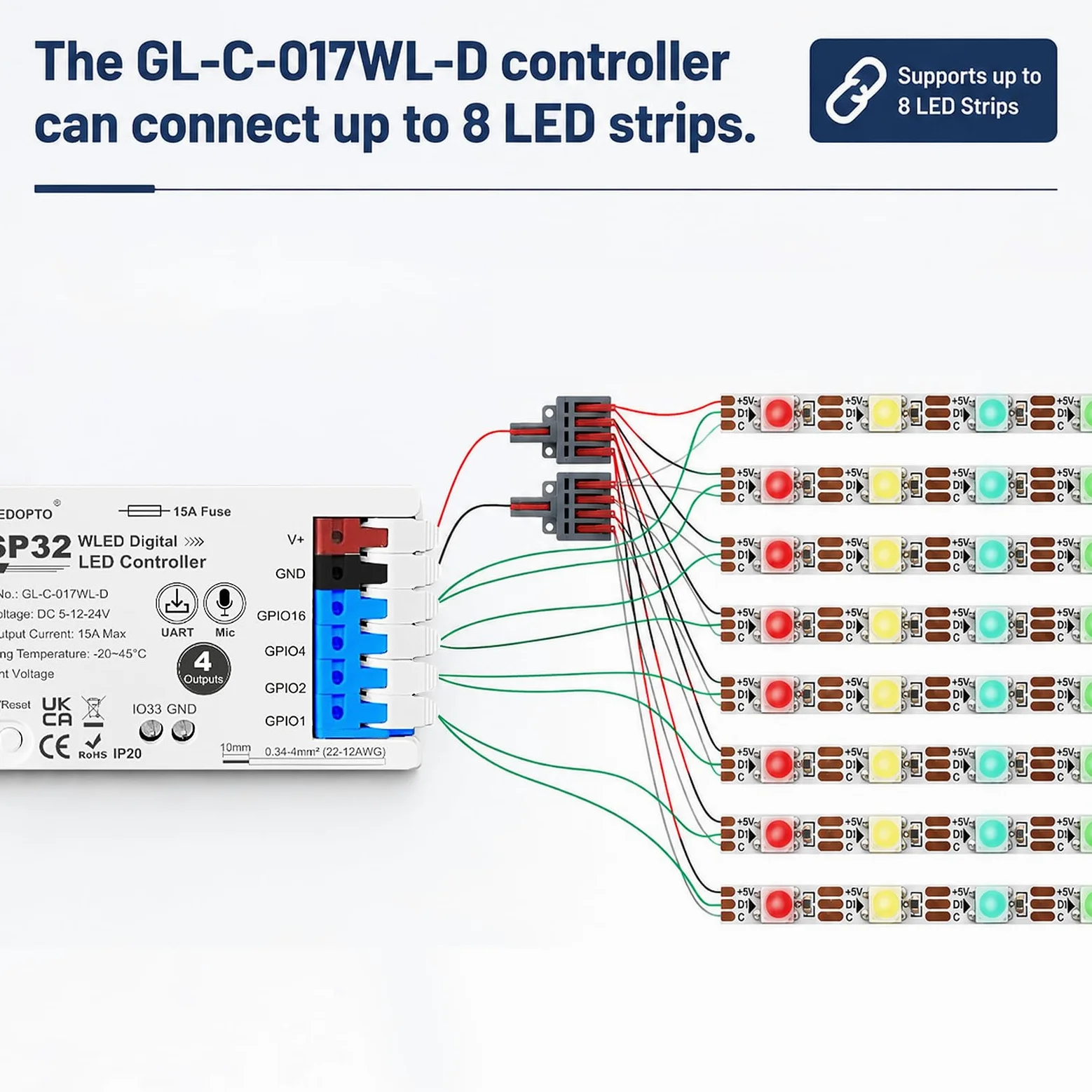 ESP32 WLED cyfrowy kontroler LED z 4 kanałami, bezpiecznik 15 A, dźwięk mikrofonu, UART, DIY-FCOB, adresowalna listwa świetlna do WS2811, WS2812, SK6812, TM1814, WS2813, WS2815 (GL-C-017WL-D)
