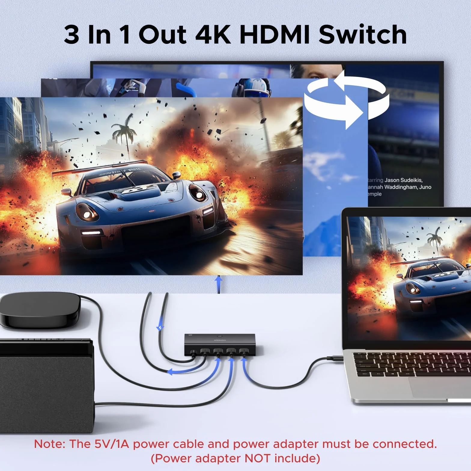 UGREEN Hdmi Switch 3 In 1 Out 4k@60hz, Rozdzielacz Hdmi Z Pilotem ObsłUguje Hdr10+ Cec Hdcp2.2 Kompatybilny Z Switch Ps5/4/3 Xbox Roku Tv Fire Stick Blu-Ray Player