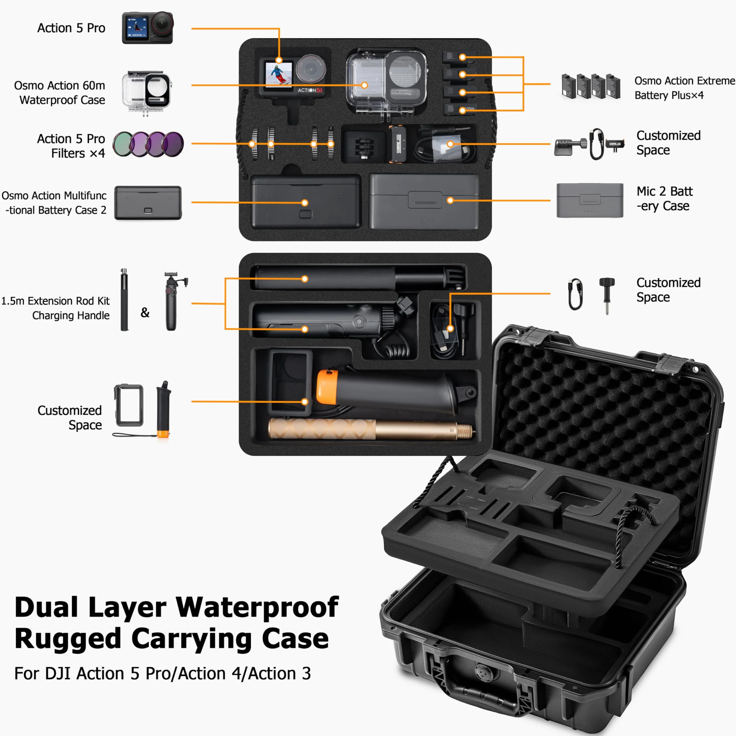 Tomat Action 5 Pro walizka etui wodoodporna dwuwarstwowa torba na DJI Osmo Action 5 Pro/4/3 akcesoria twardy pokrowiec do podróży, ochrona, kompatybilna z MIC 2/wielofunkcyjny uchwyt ładujący