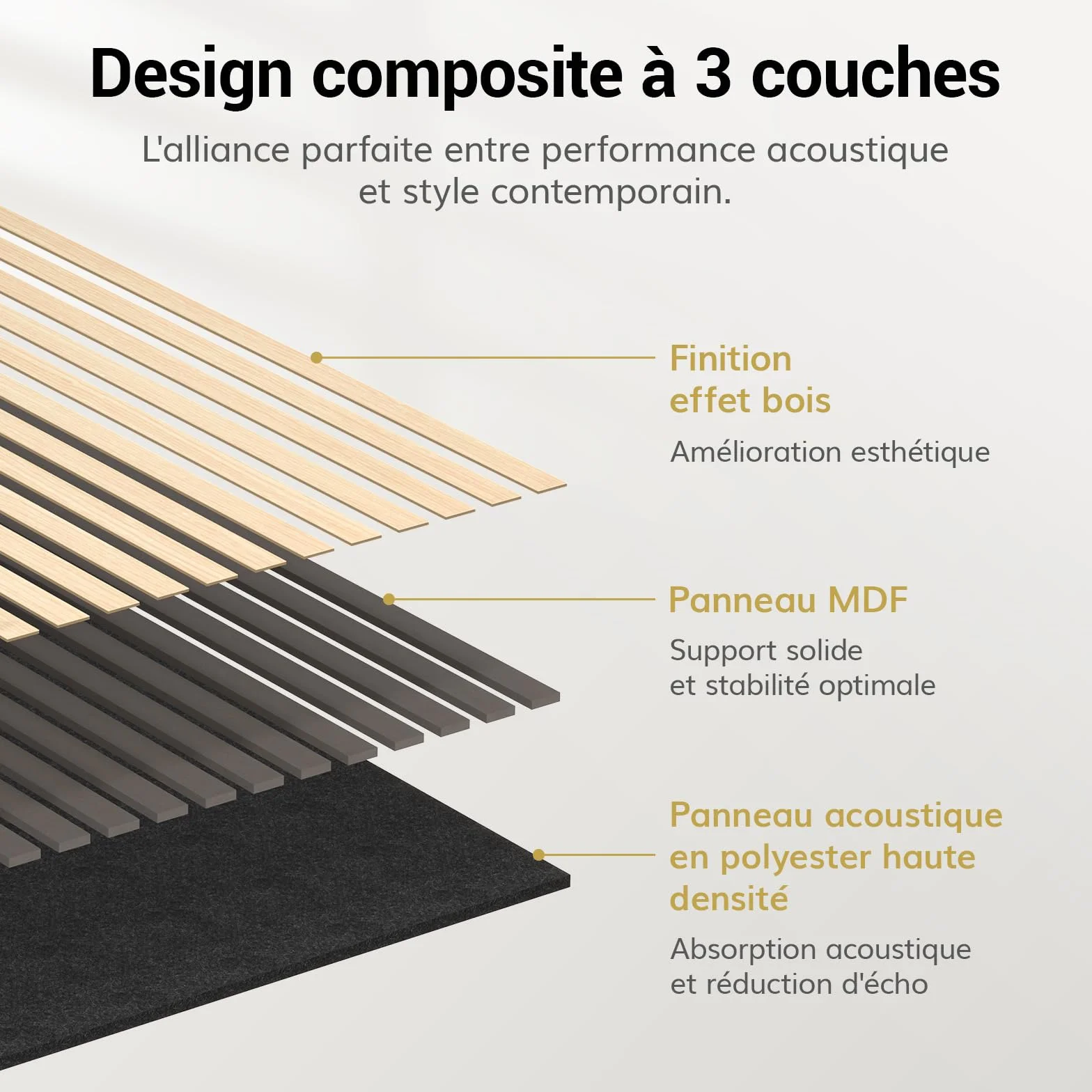 TONOR Panele Akustyczne Drewniane, Panel Akustyczny Zestaw 4 Sztuki, 120 x 60-2.88㎡, 3D Drewniane Panele Dźwiękochłonne do Sypialni, Salonu, Biura, Lady, BurlyWood