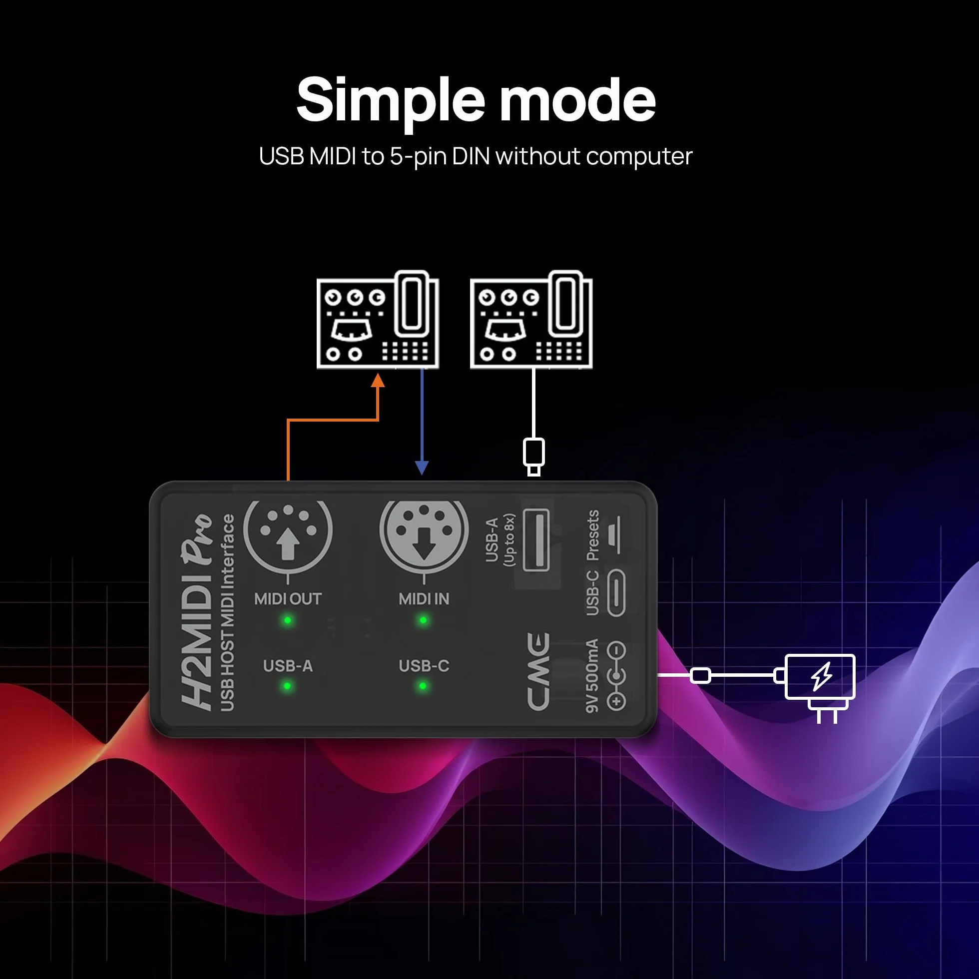 CME H2MIDI Pro interfejs MIDI USB 32-bitowy procesor podwójne zasilanie kompaktowy