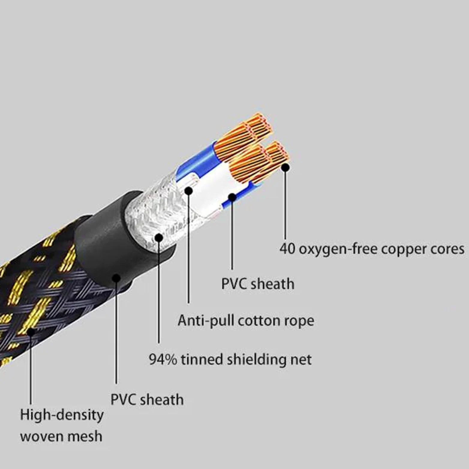 Przewód połączeniowy audio Pozłacany kabel wyjściowy 6,5 mm do mikrofonu gitarowego, wzmacniacza basowego, głośnika i odtwarzacza CD(300cm)