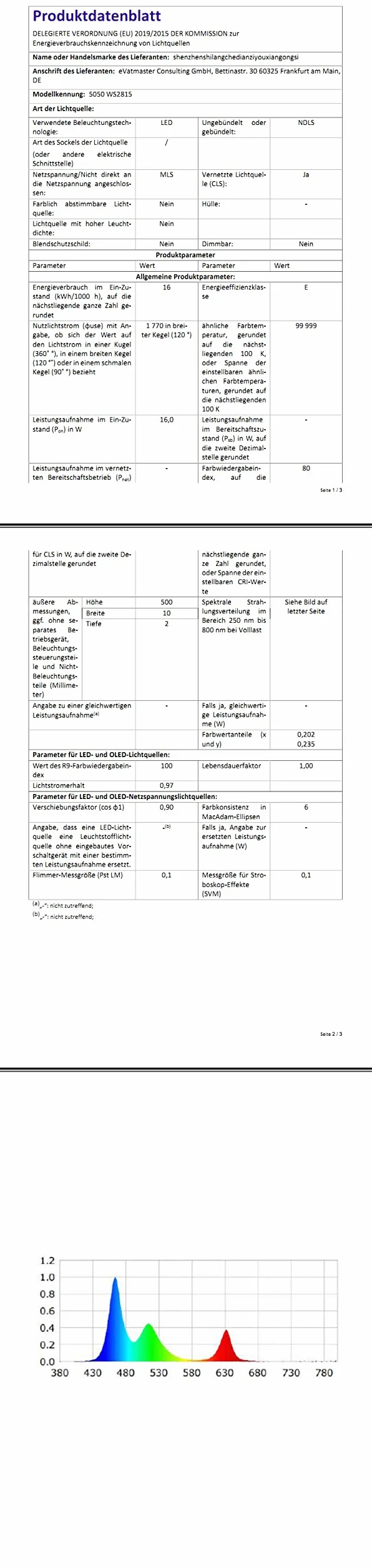 45 szt. 0805 9 kolorów niebieski żółty czerwony biały ciepły biały zielony pomarańczowy uv różowy SMD mikro 20 mA diody LED lutowana mini dioda LED z przewodami mikro-żyłowymi o długości 30