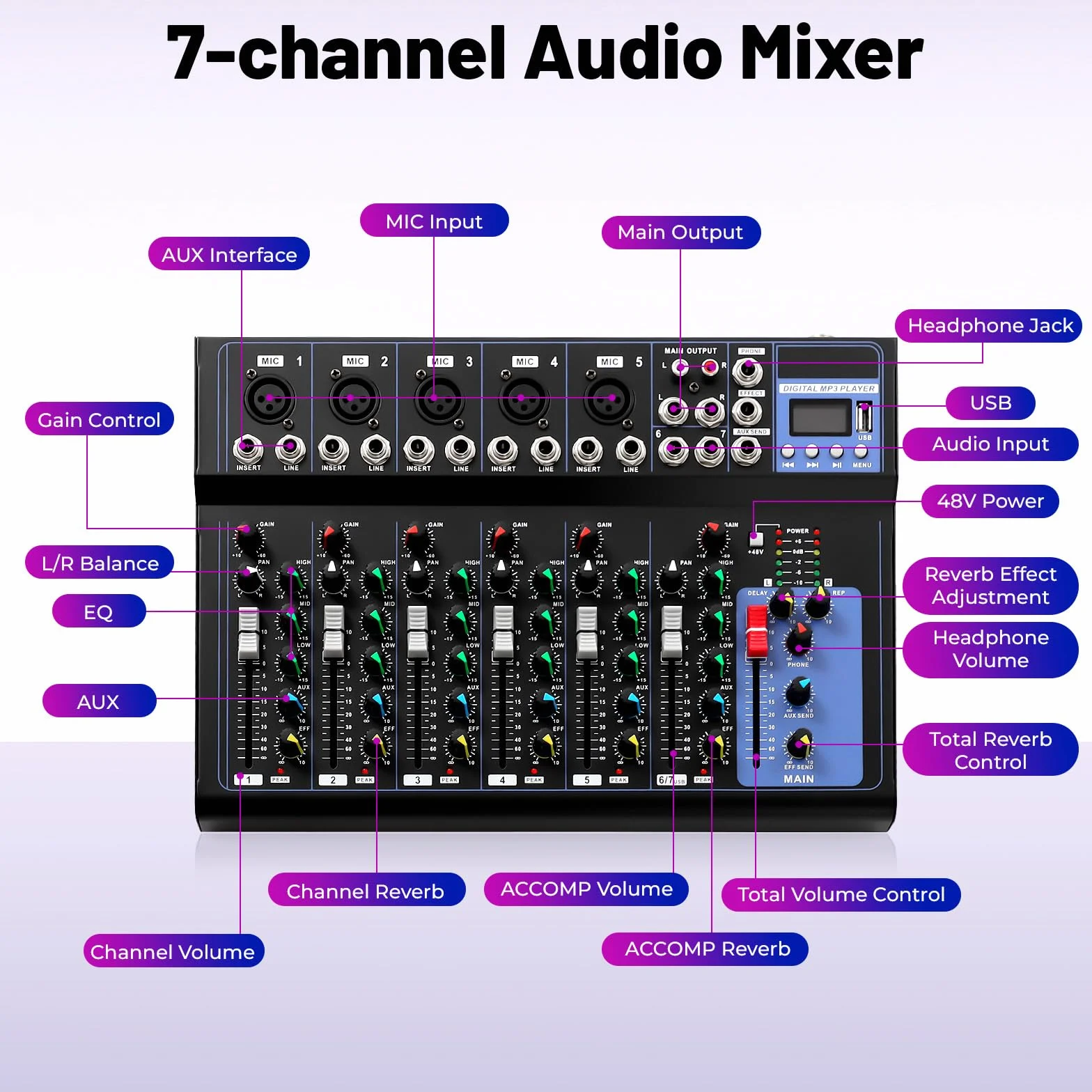 MINRS Mikser audio Bluetooth, 7-kanałowy, mikser DJ Live Studio z konsolą USB, 6 trybów muzyki, do studia produkcji muzyki, barów i scen, dla początkujących i profesjonalistów
